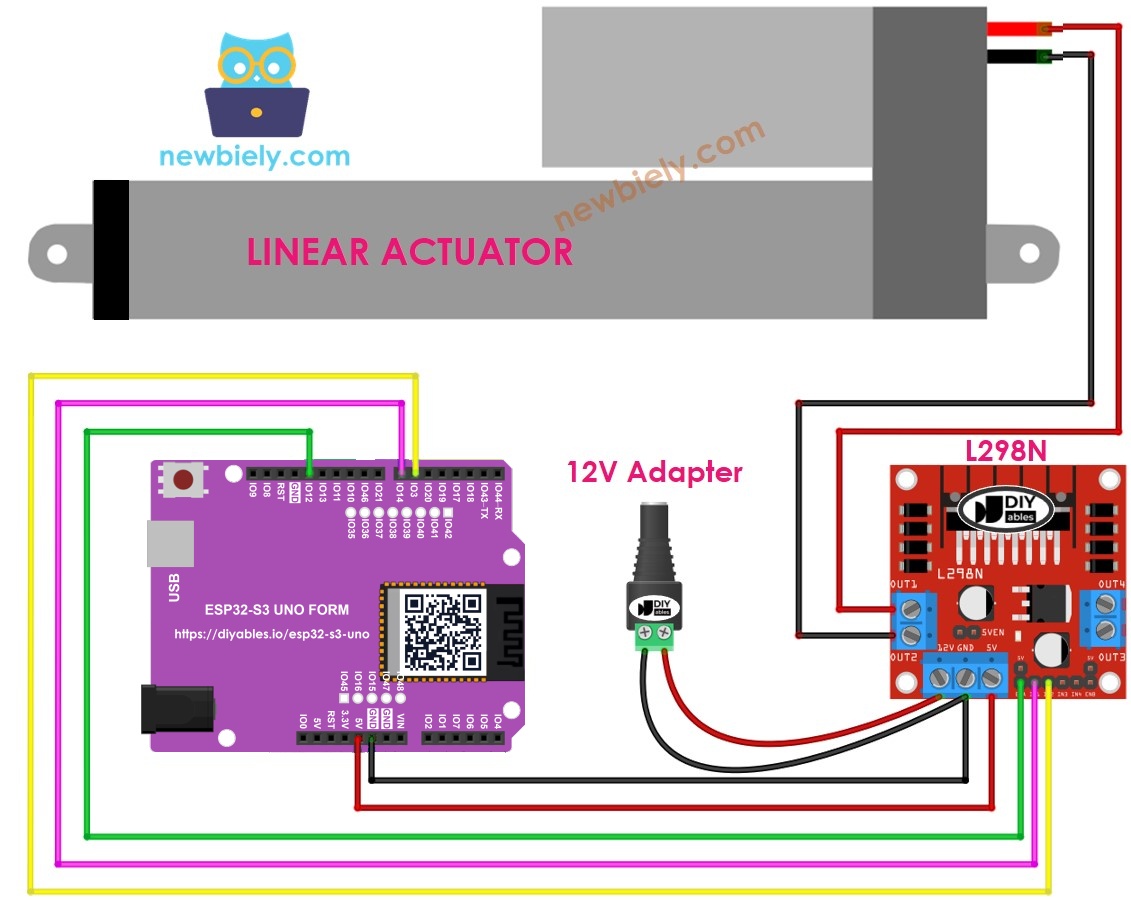The wiring diagram between ESP32 S3 Uno Linear Actuator L298N Driver