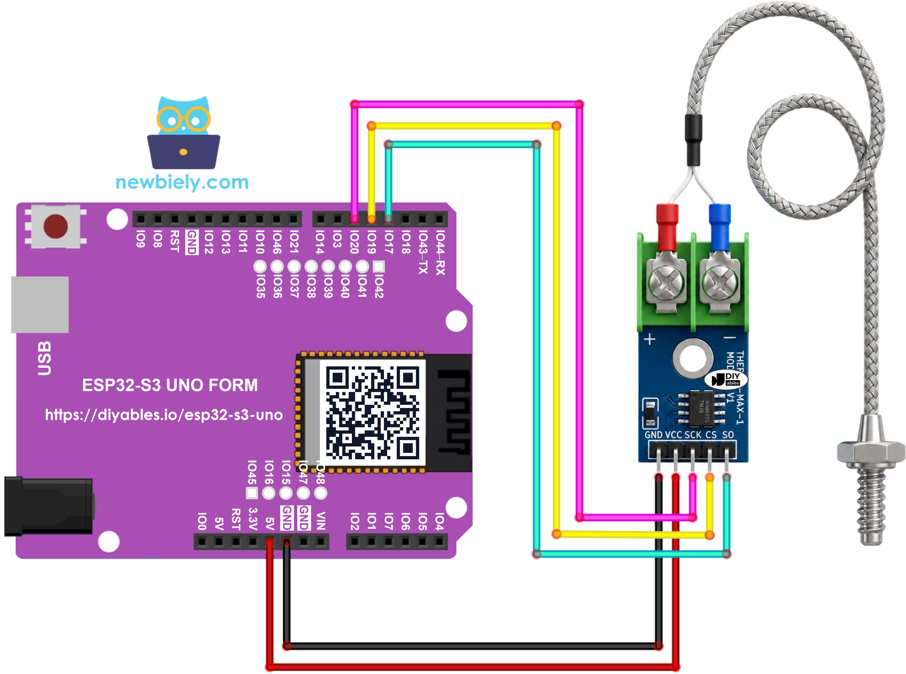 The wiring diagram between ESP32 S3 Uno MAX6675 thermocouple module