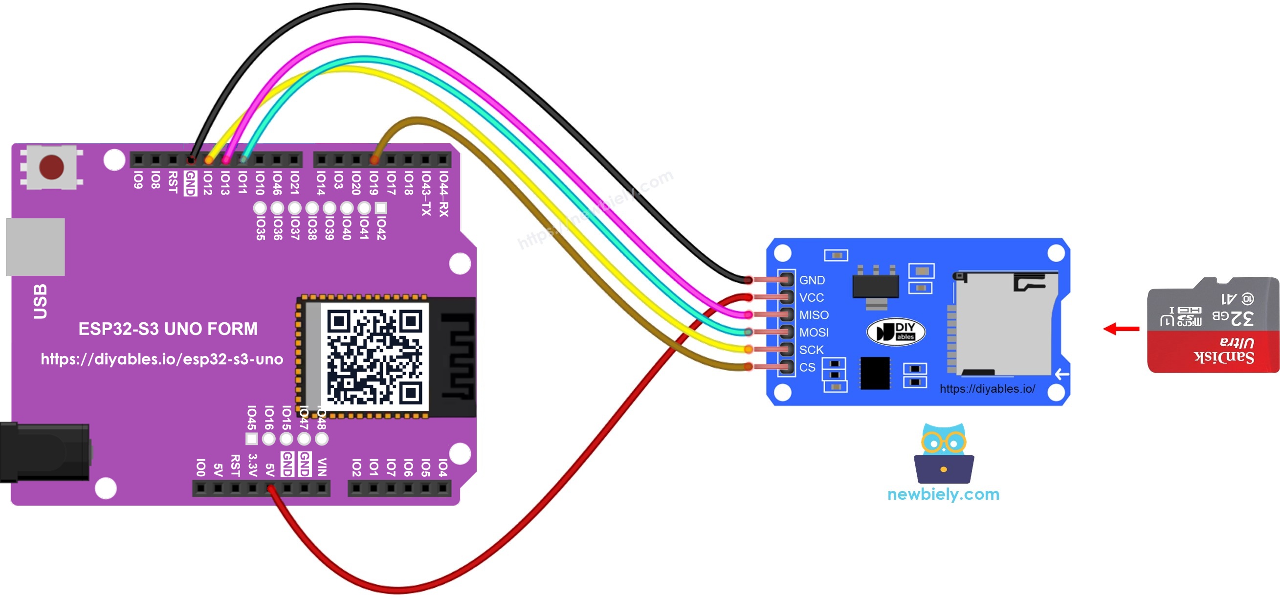 The wiring diagram between ESP32 S3 Uno Micro SD Card Module