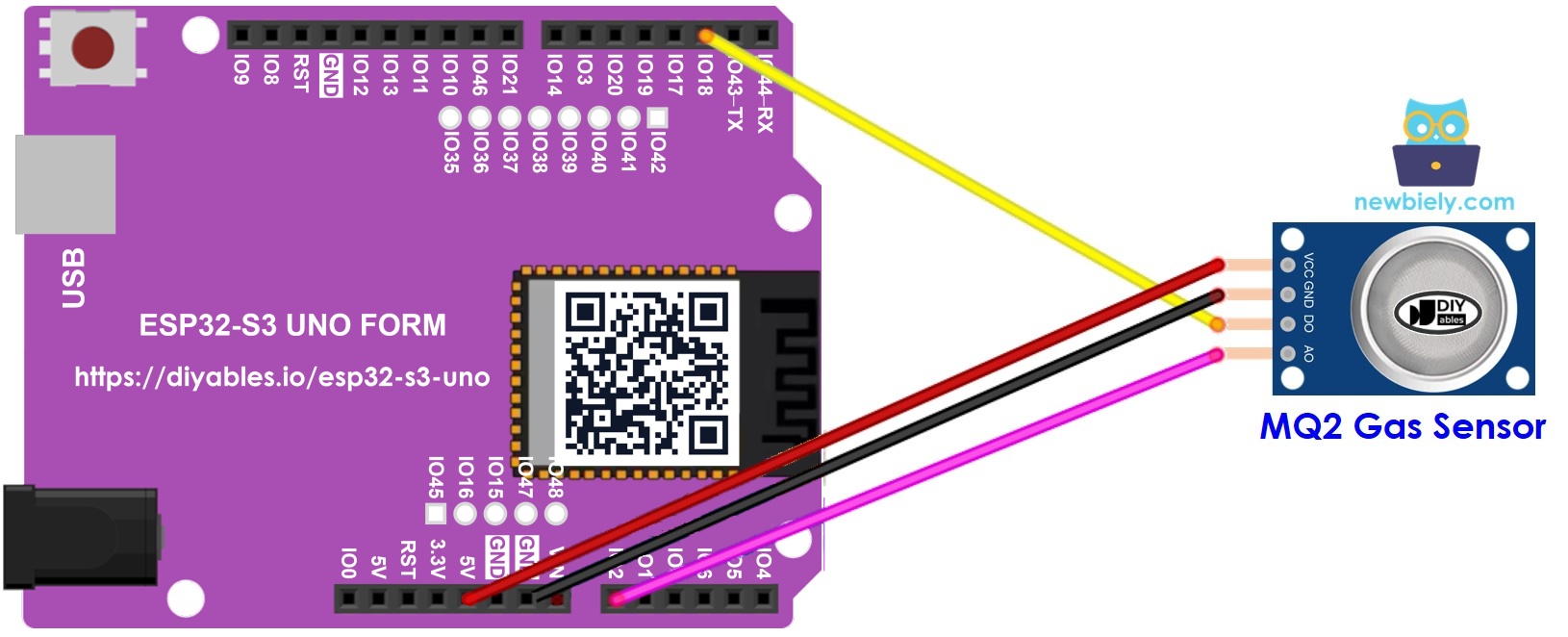 The wiring diagram between ESP32 S3 Uno MQ2 gas sensor