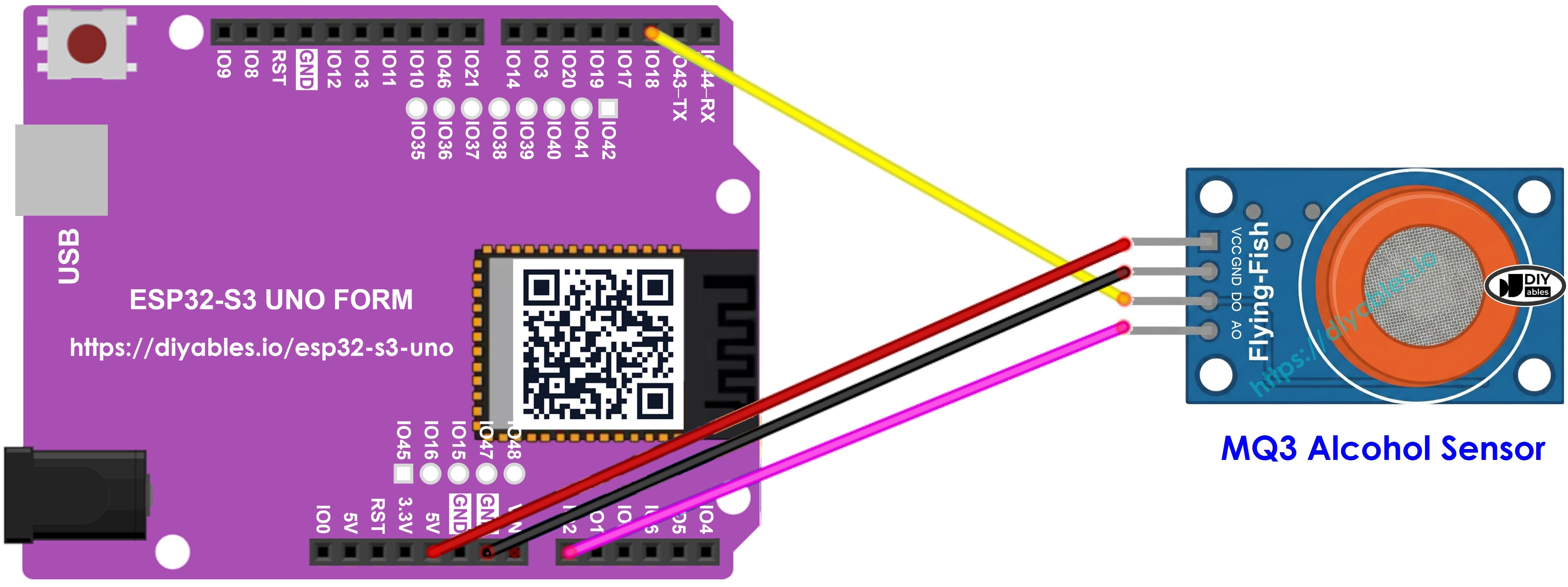 The wiring diagram between ESP32 S3 Uno and MQ3 alcohol sensor