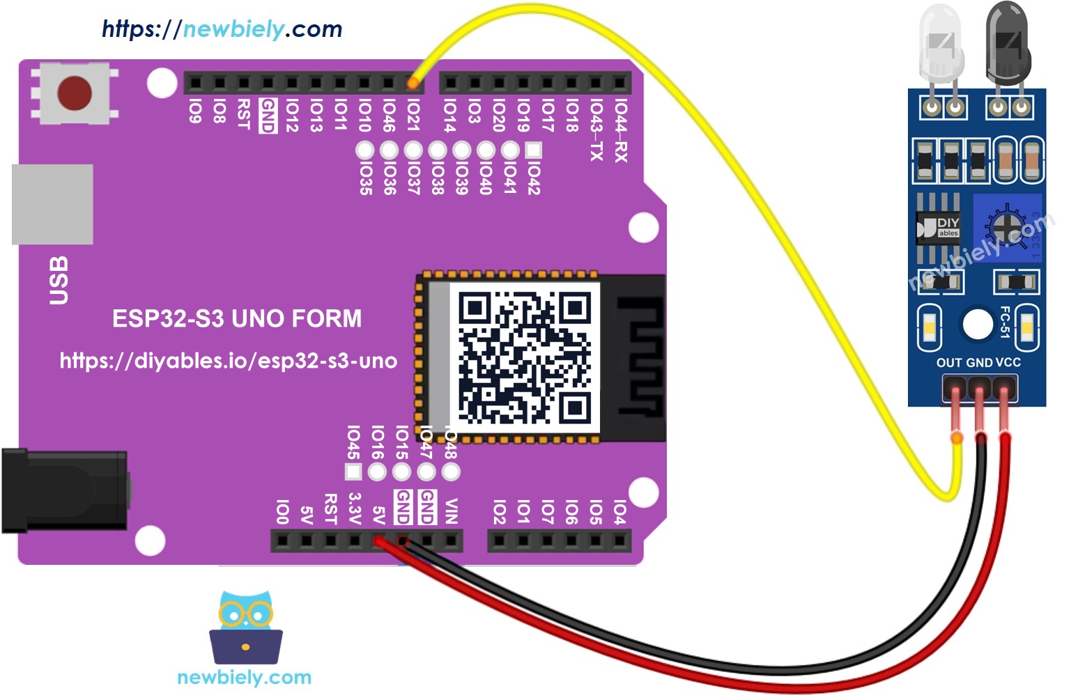 The wiring diagram between ESP32 S3 Uno IR Obstacle Avoidance Sensor