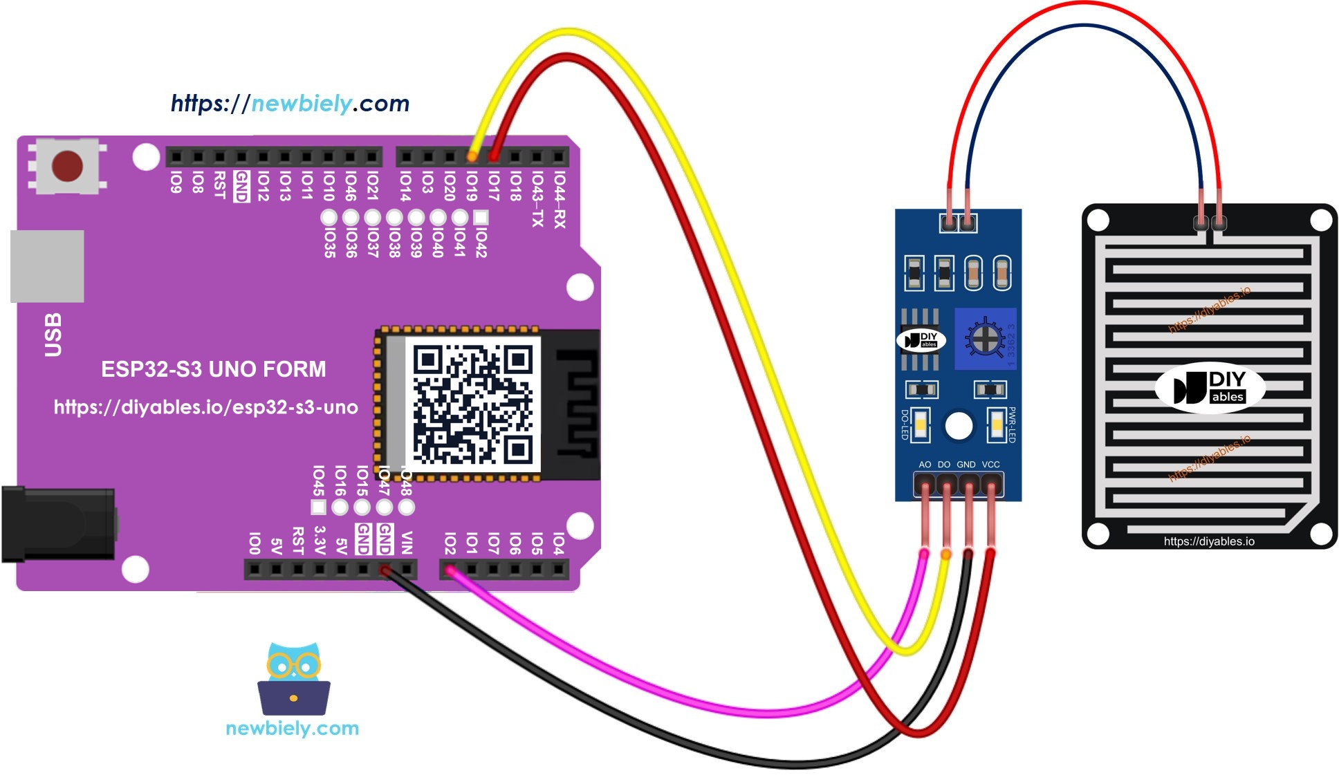 The wiring diagram between ESP32 S3 Uno rain sensor