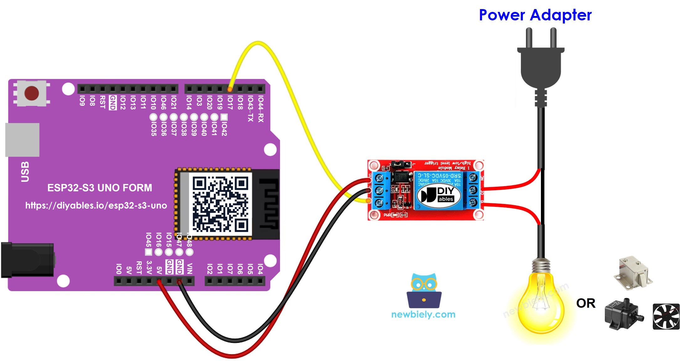 The wiring diagram between ESP32 S3 Uno Relay