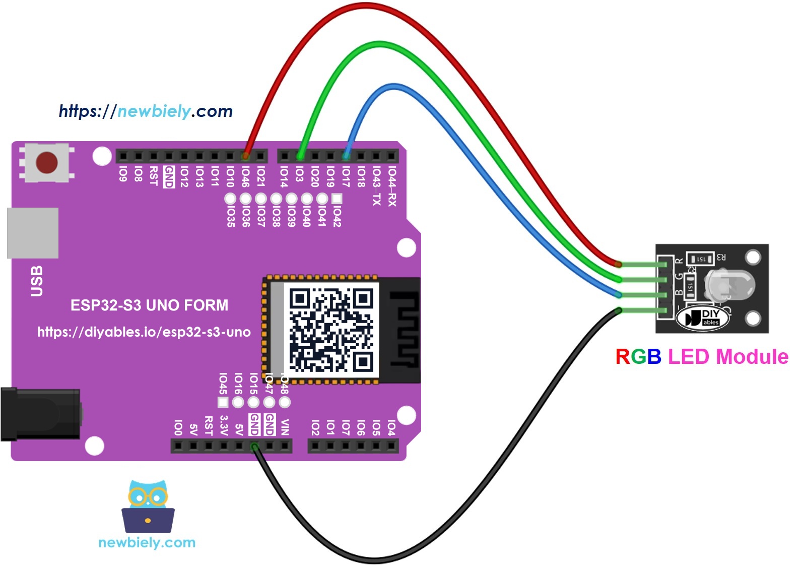 The wiring diagram between ESP32 S3 Uno RGB LED module