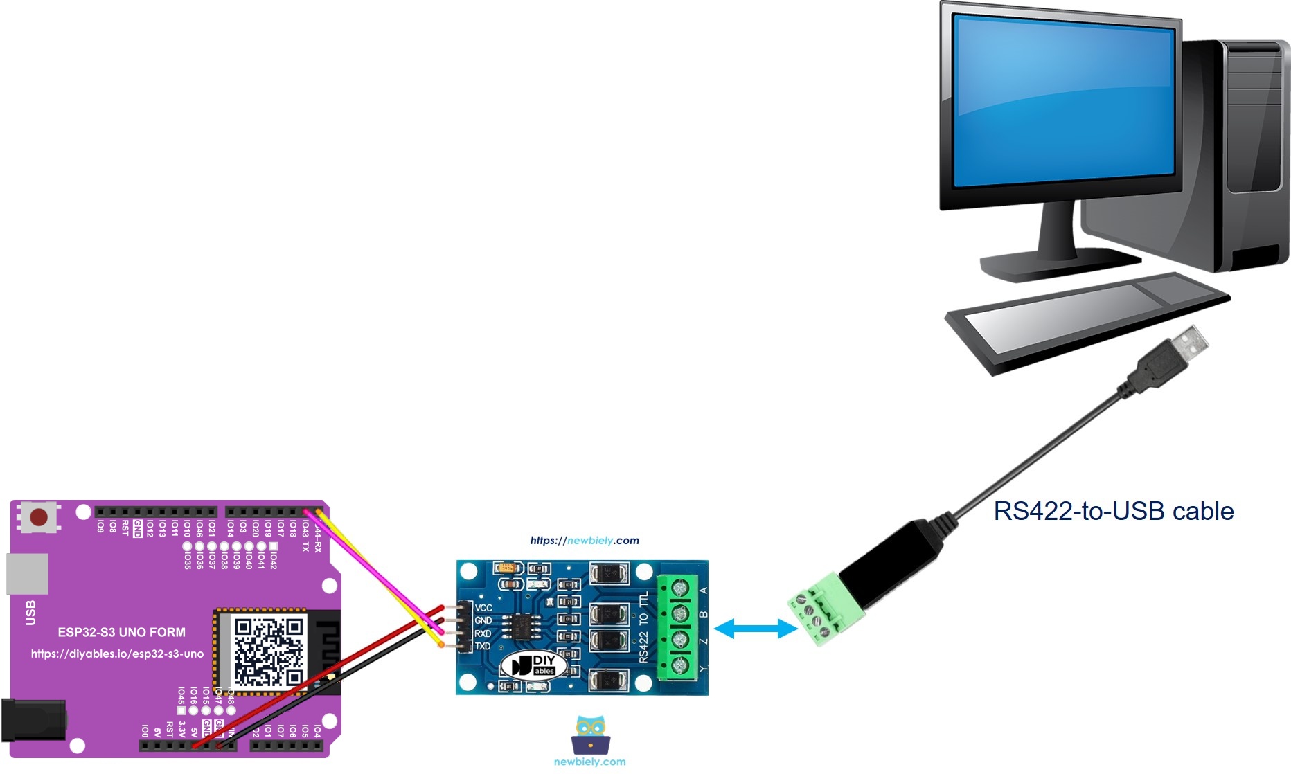 ESP32 S3 Uno RS422 to PC communication