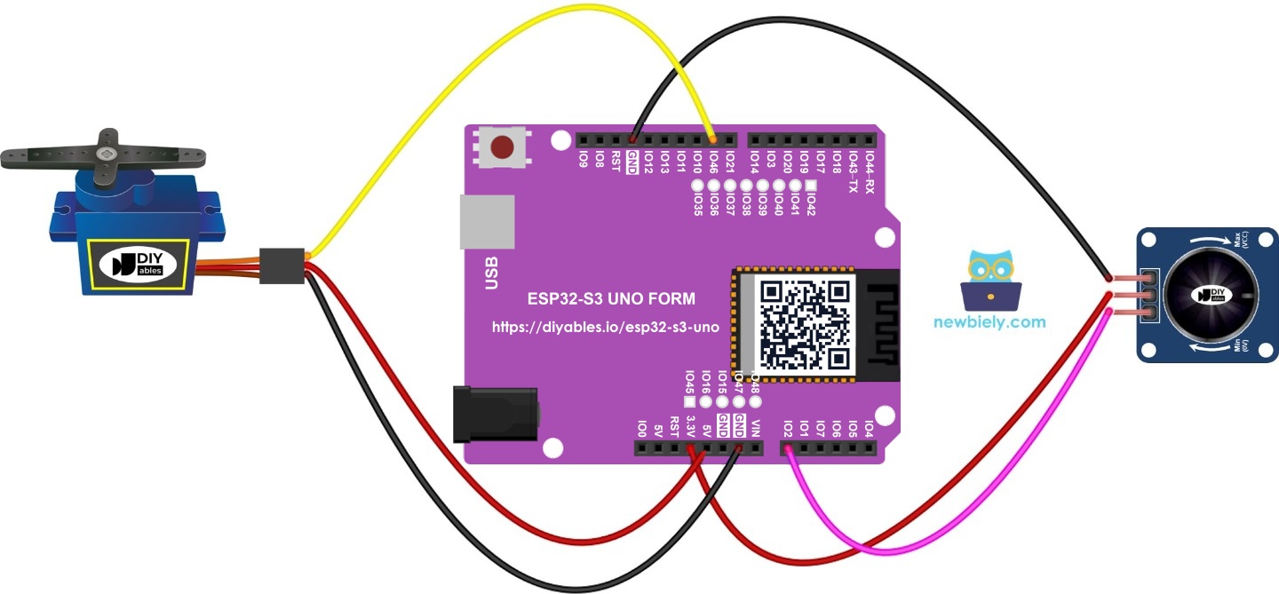 The wiring diagram between ESP32 S3 Uno Servo Motor Potentiometer module