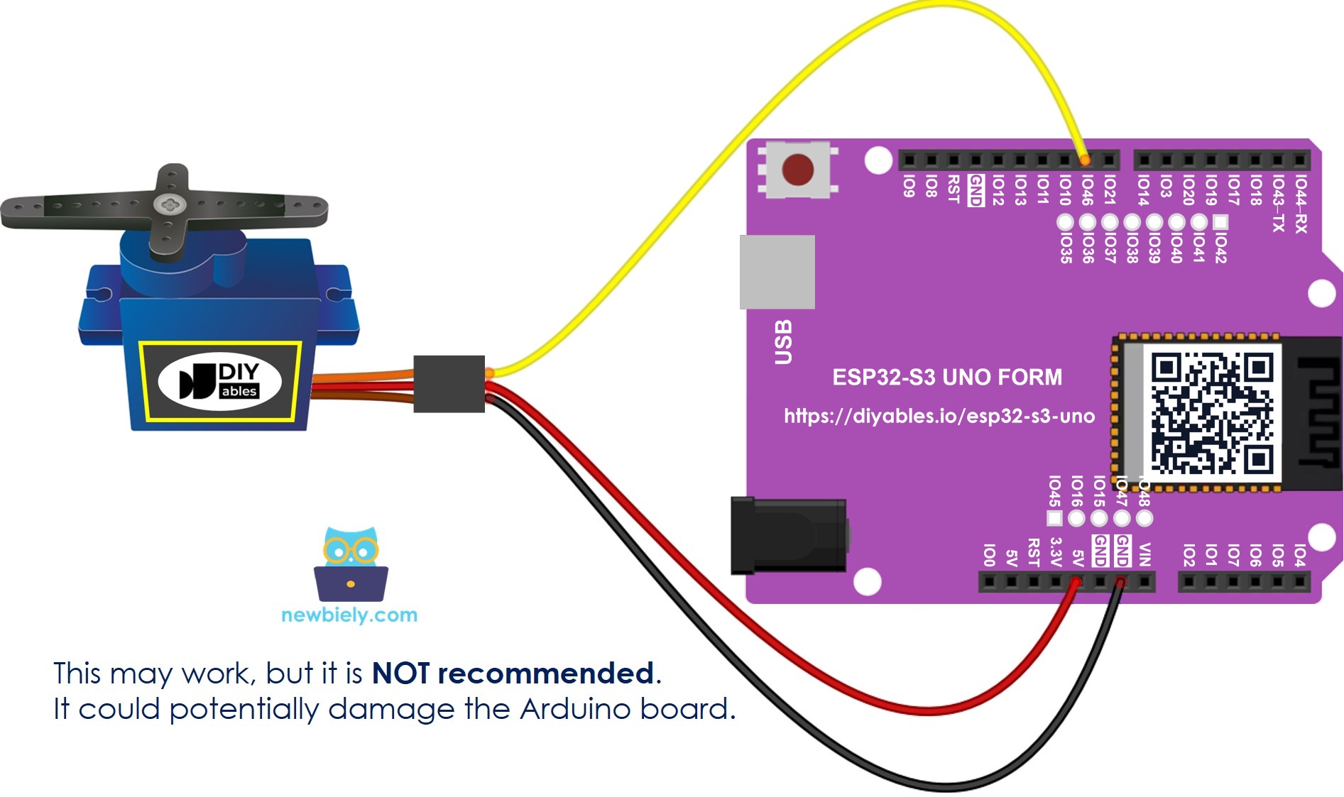 The wiring diagram between ESP32 S3 Uno Servo Motor