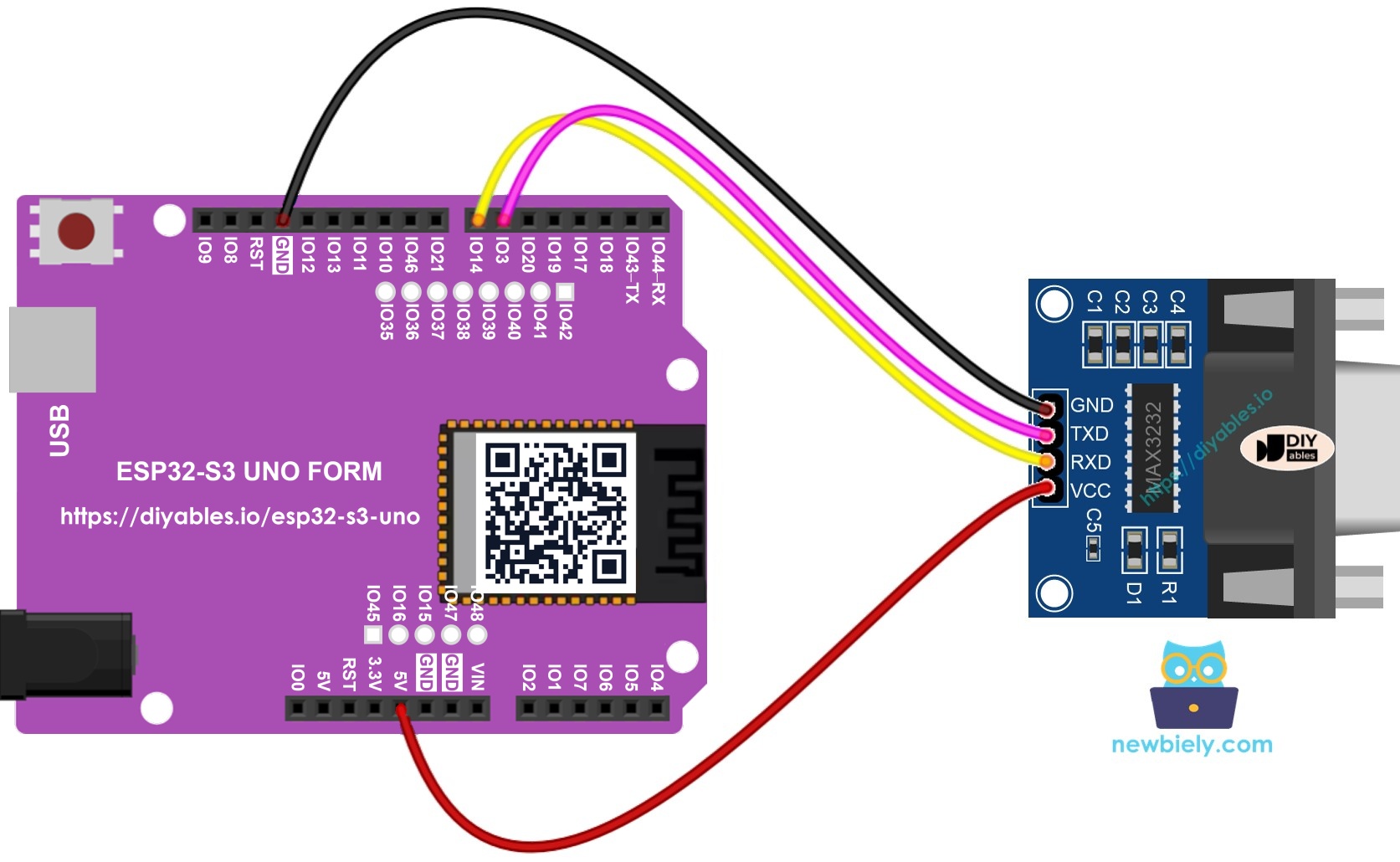 The wiring diagram between ESP32 S3 Uno RS232 to TTL