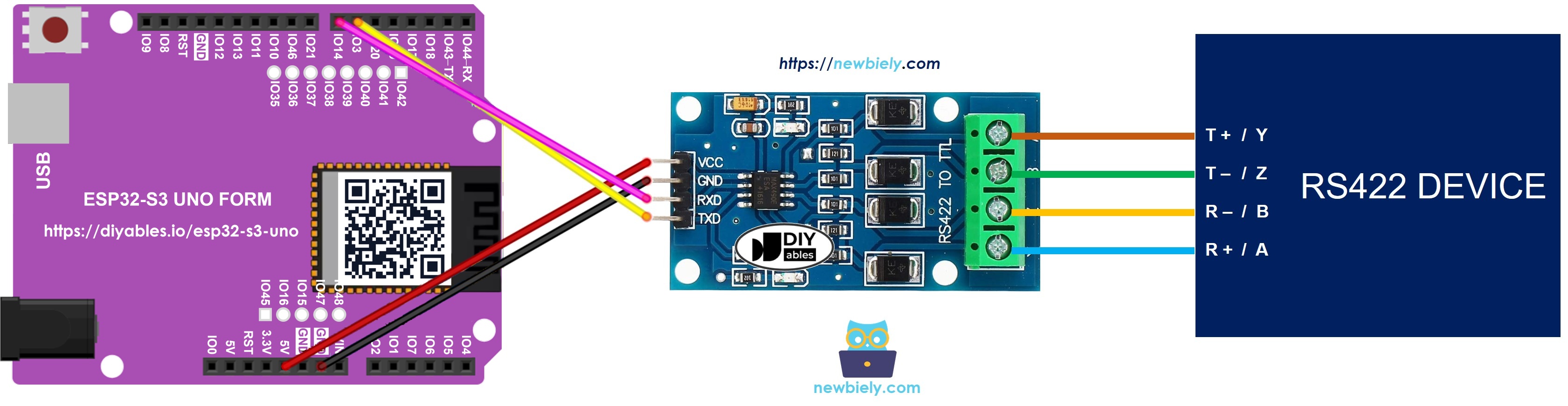The wiring diagram between ESP32 S3 Uno RS-422 to TTL