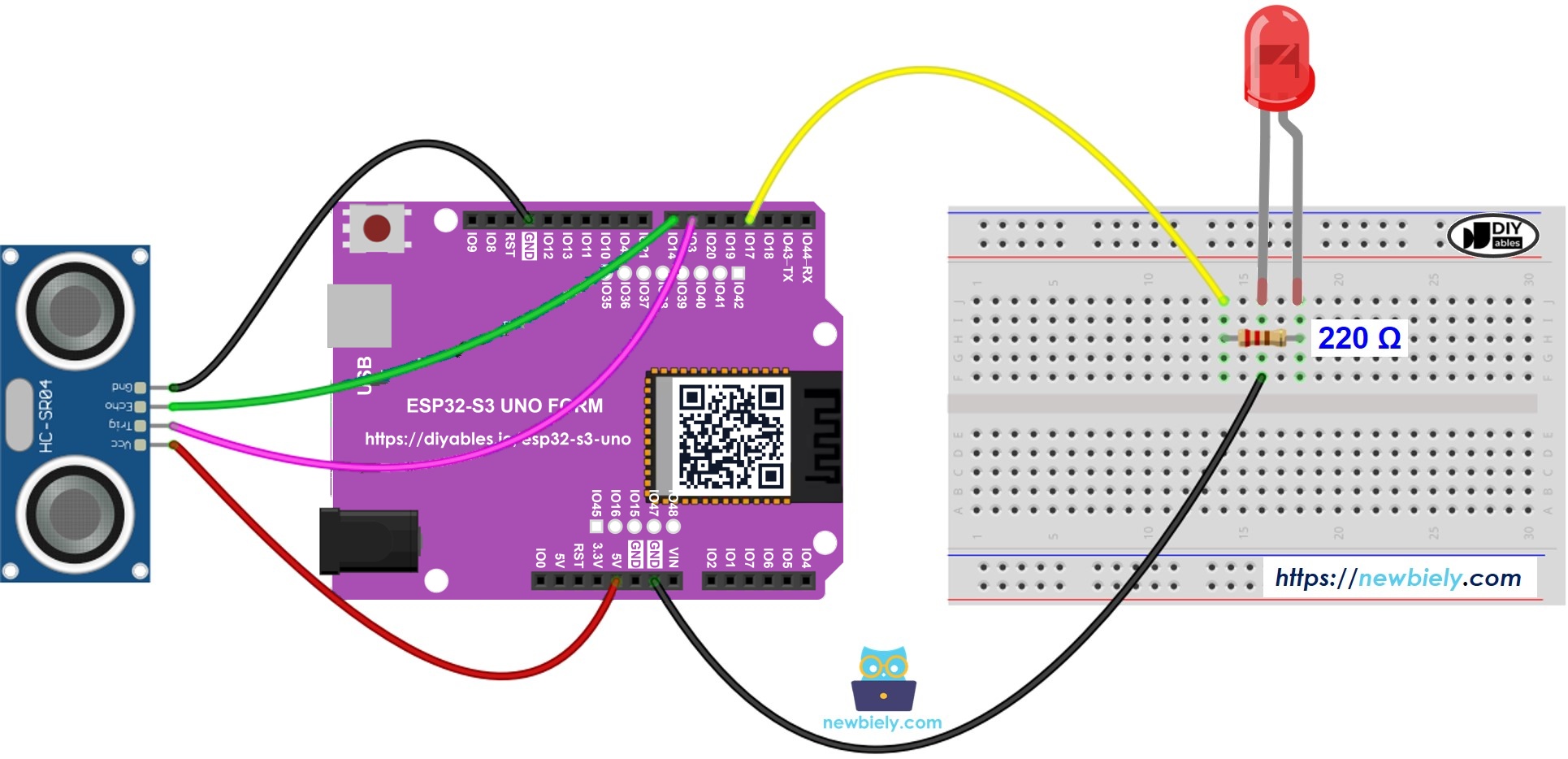 The wiring diagram between ESP32 S3 Uno Ultrasonic Sensor LED