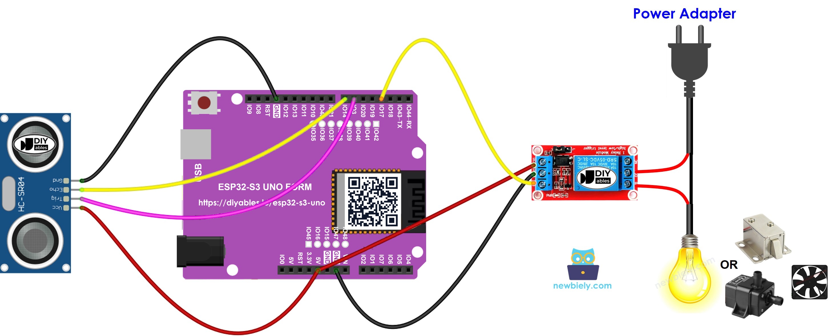 The wiring diagram between ESP32 S3 Uno Ultrasonic Sensor Relay