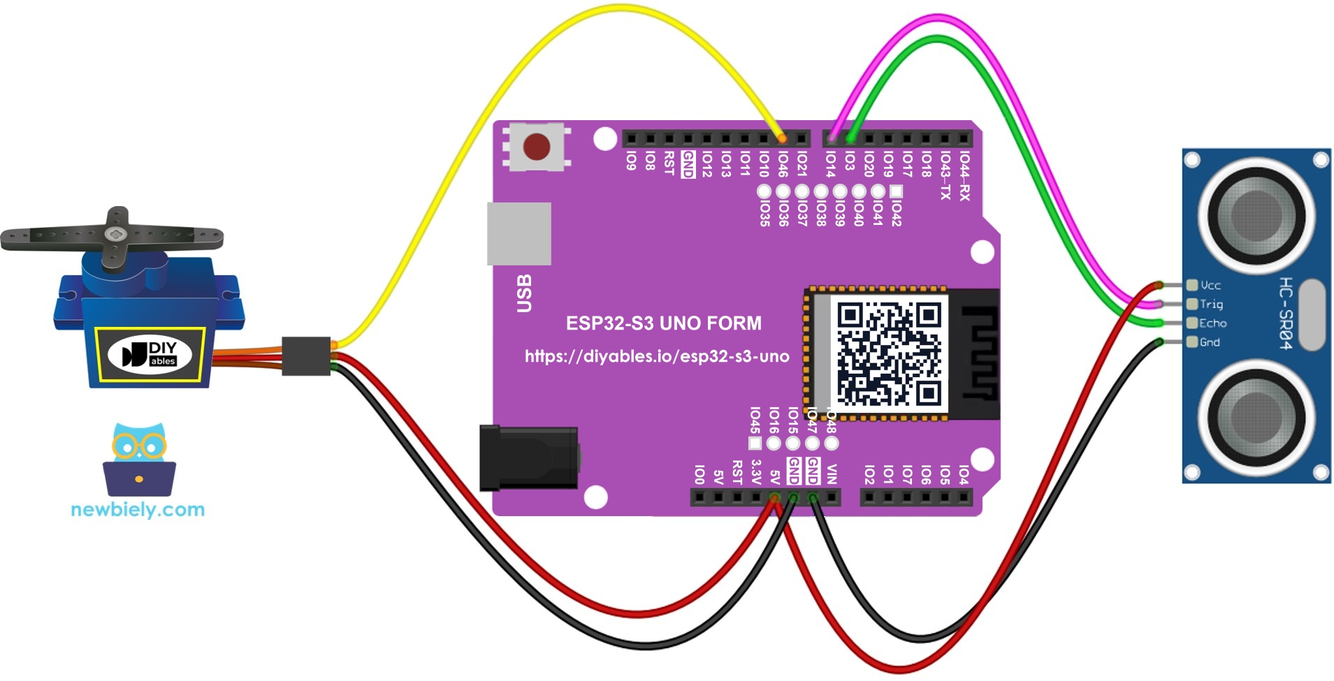 The wiring diagram between ESP32 S3 Uno Ultrasonic Sensor Servo Motor