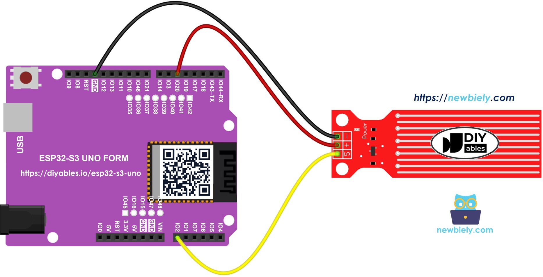 The wiring diagram between ESP32 S3 Uno Water Sensor