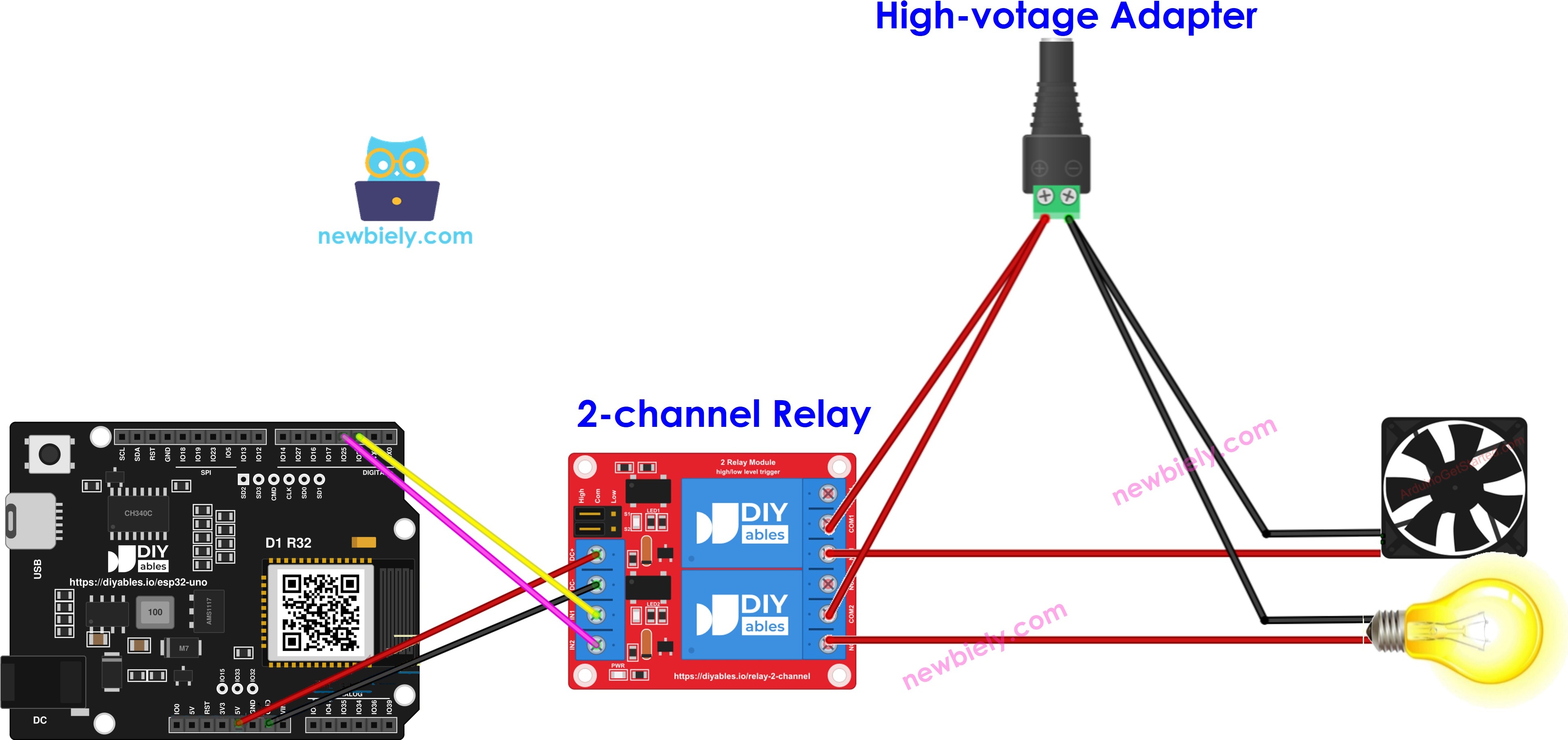 The wiring diagram between ESP32 Uno 2-channel relay module