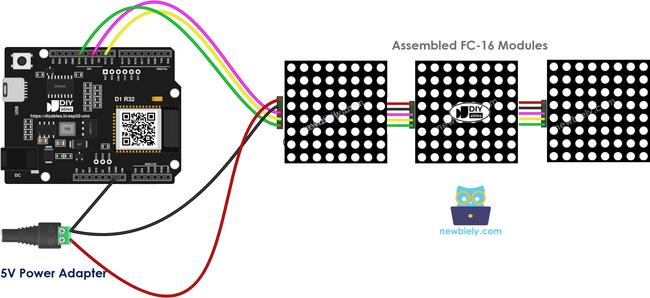ESP32 Uno 32x8 LED matrix wiring FC-16 diagram