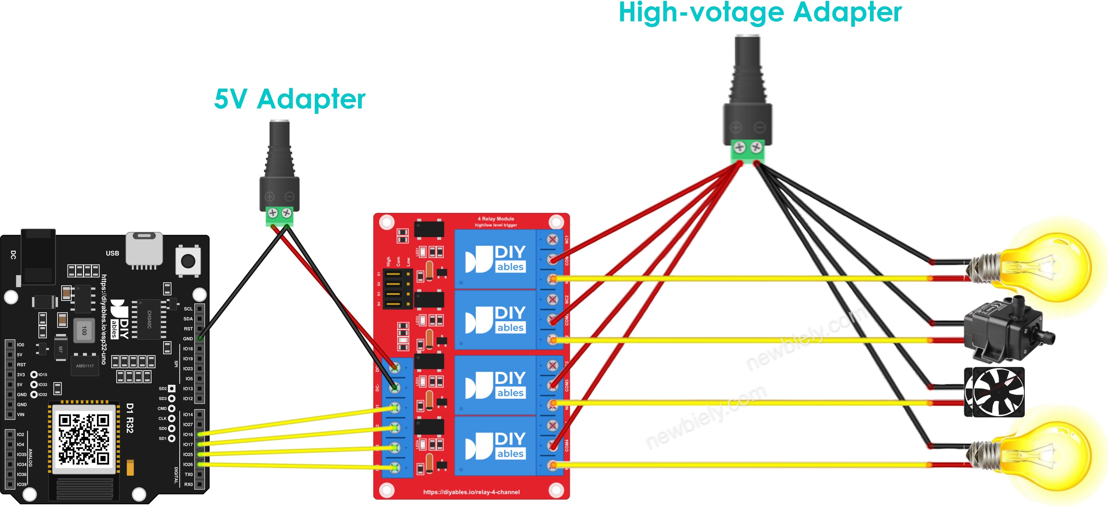 The wiring diagram between ESP32 Uno 4-channel relay module