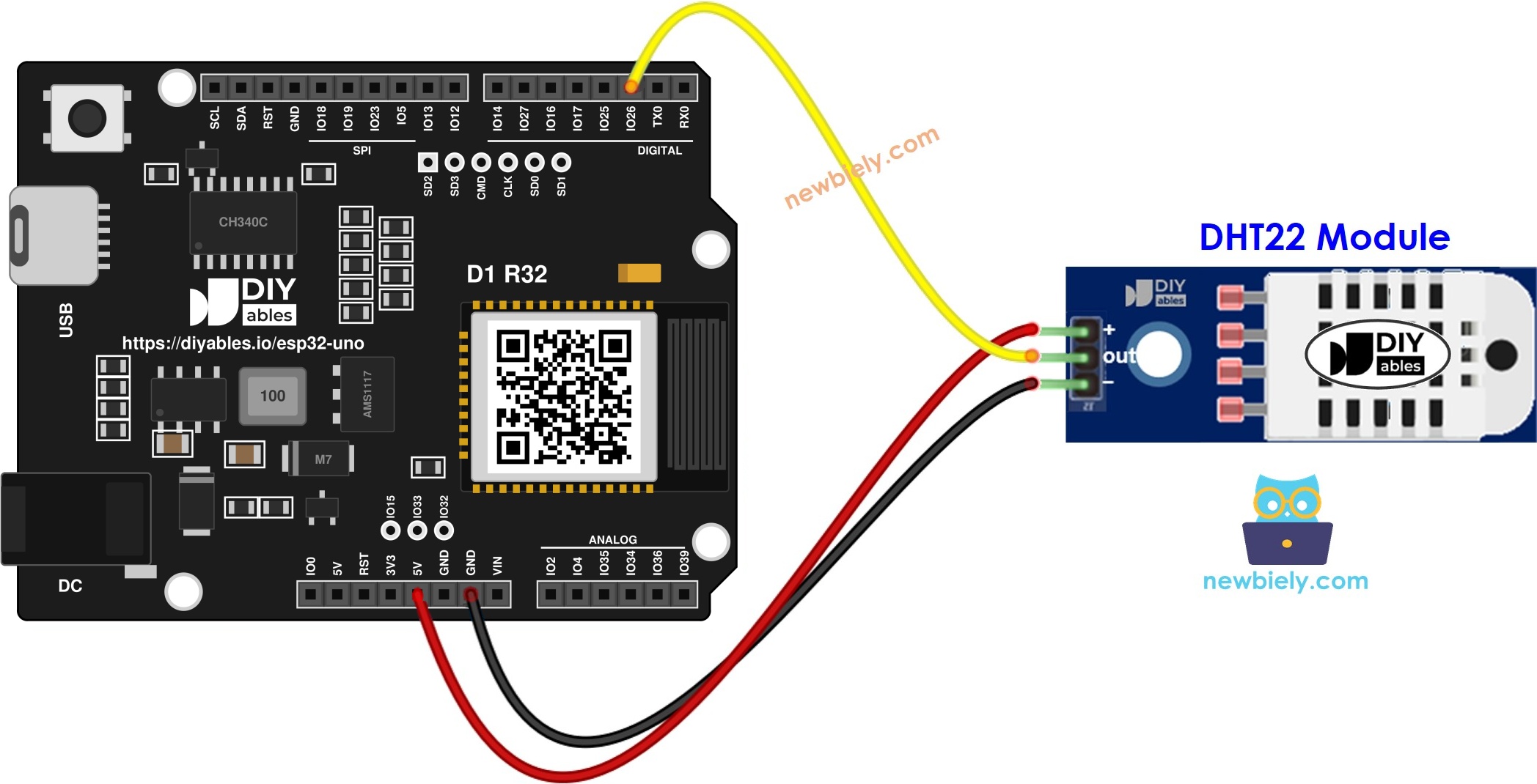 The wiring diagram between ESP32 Uno DHT22 Temperature and humidity Module