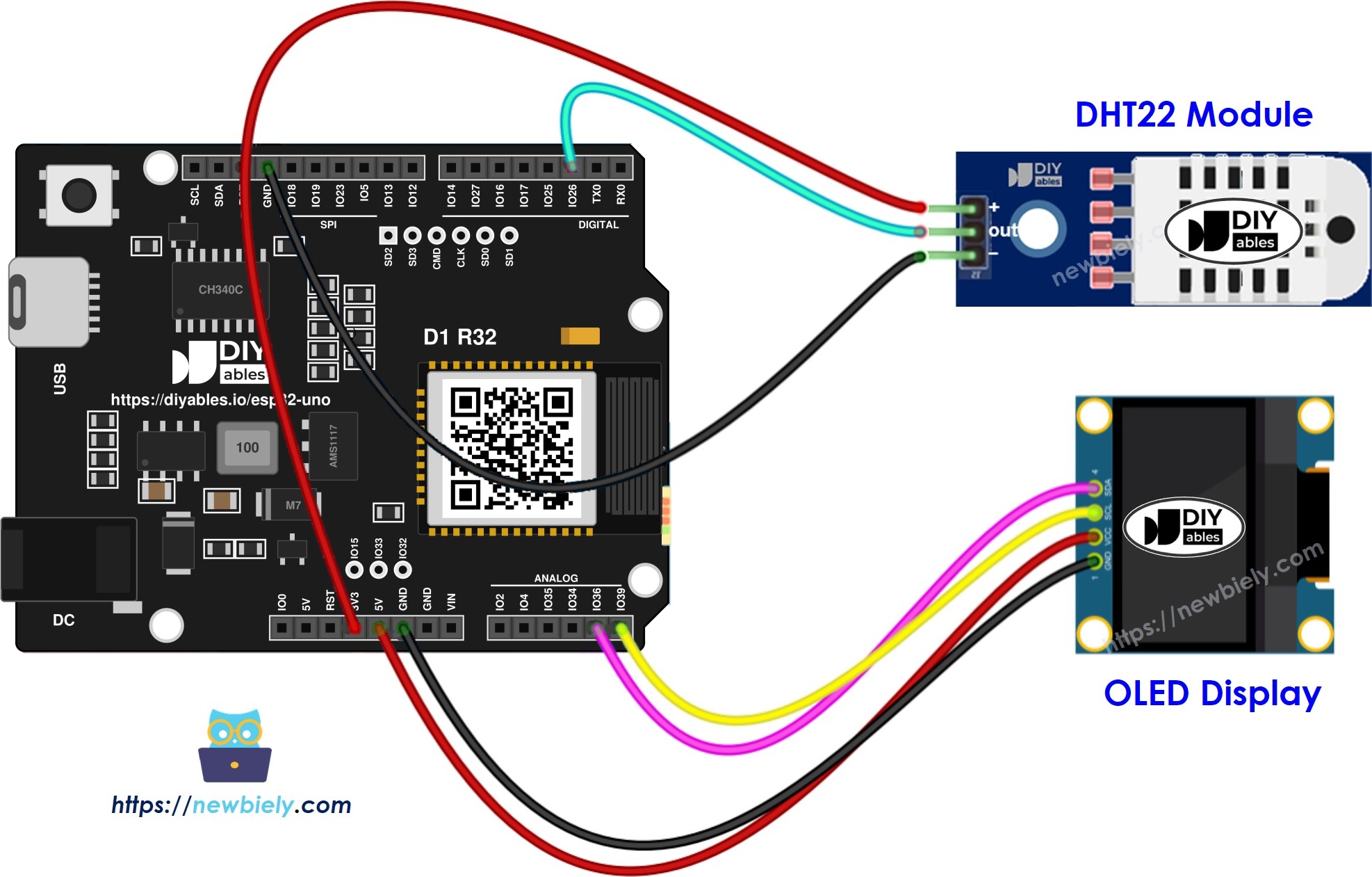 The wiring diagram between ESP32 Uno DHT22 temperature humidity sensor module OLED