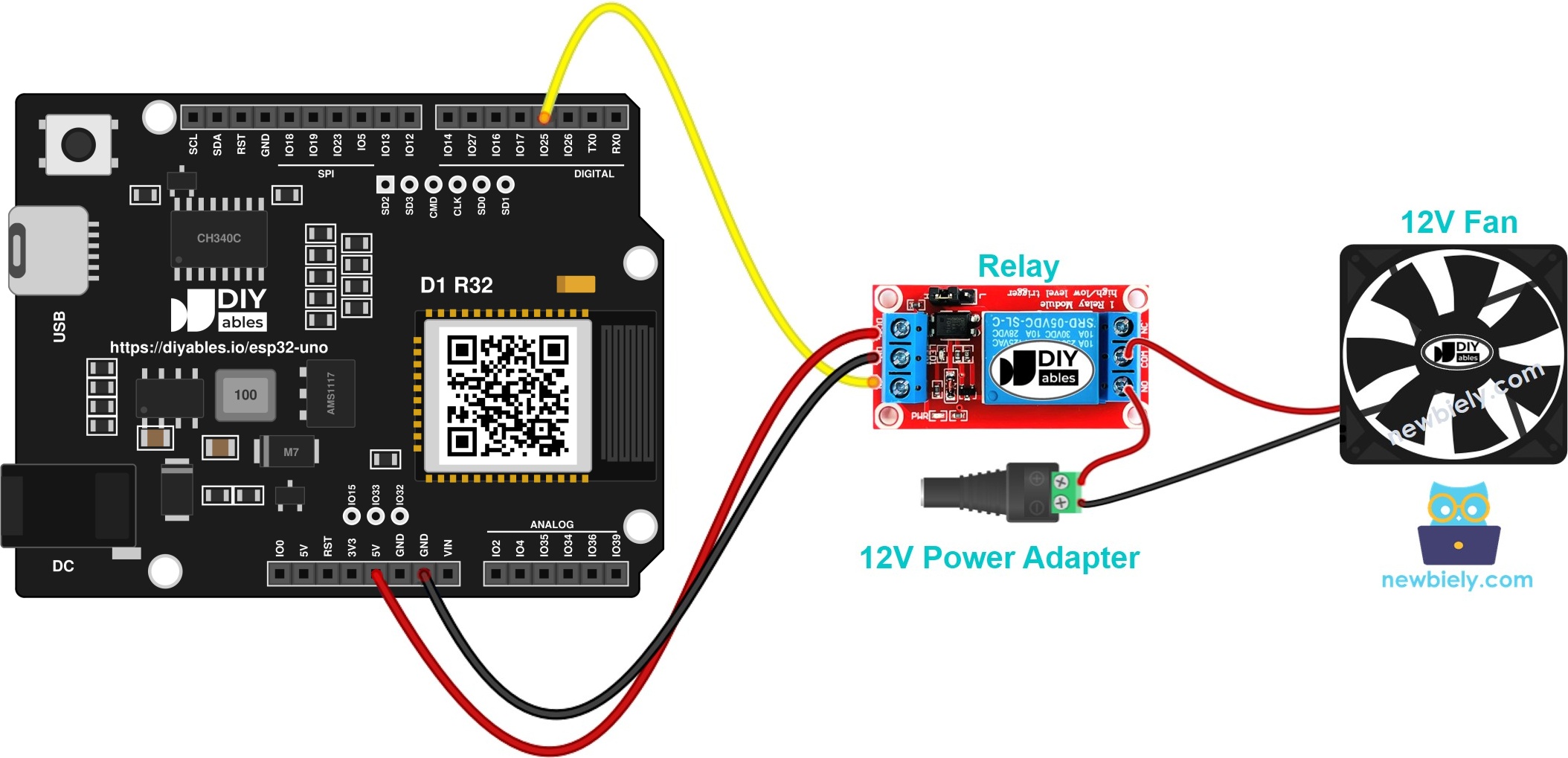 The wiring diagram between ESP32 Uno Fan
