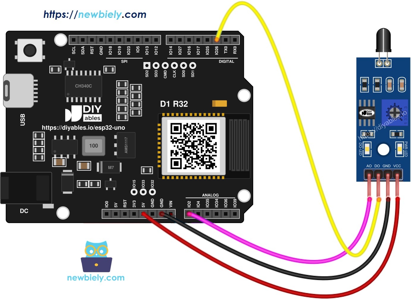The wiring diagram between ESP32 Uno Flame Sensor