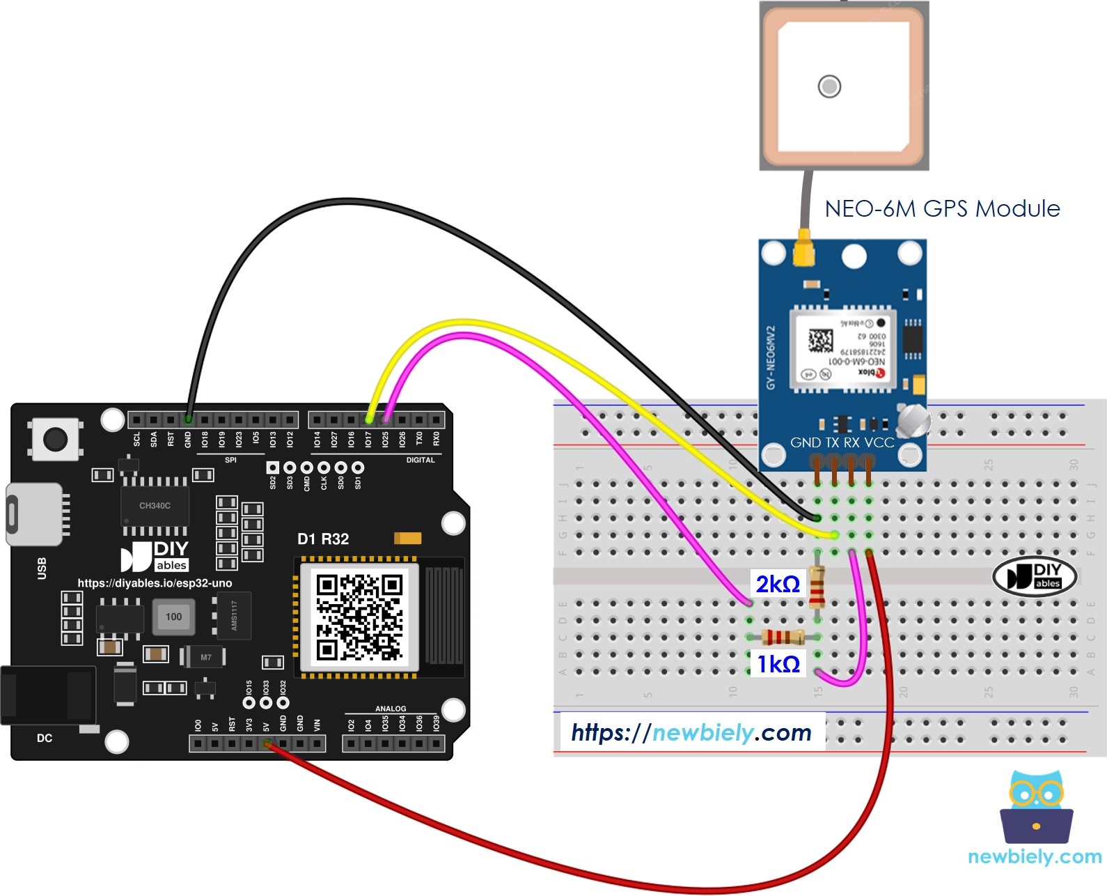 The wiring diagram between ESP32 Uno GPS