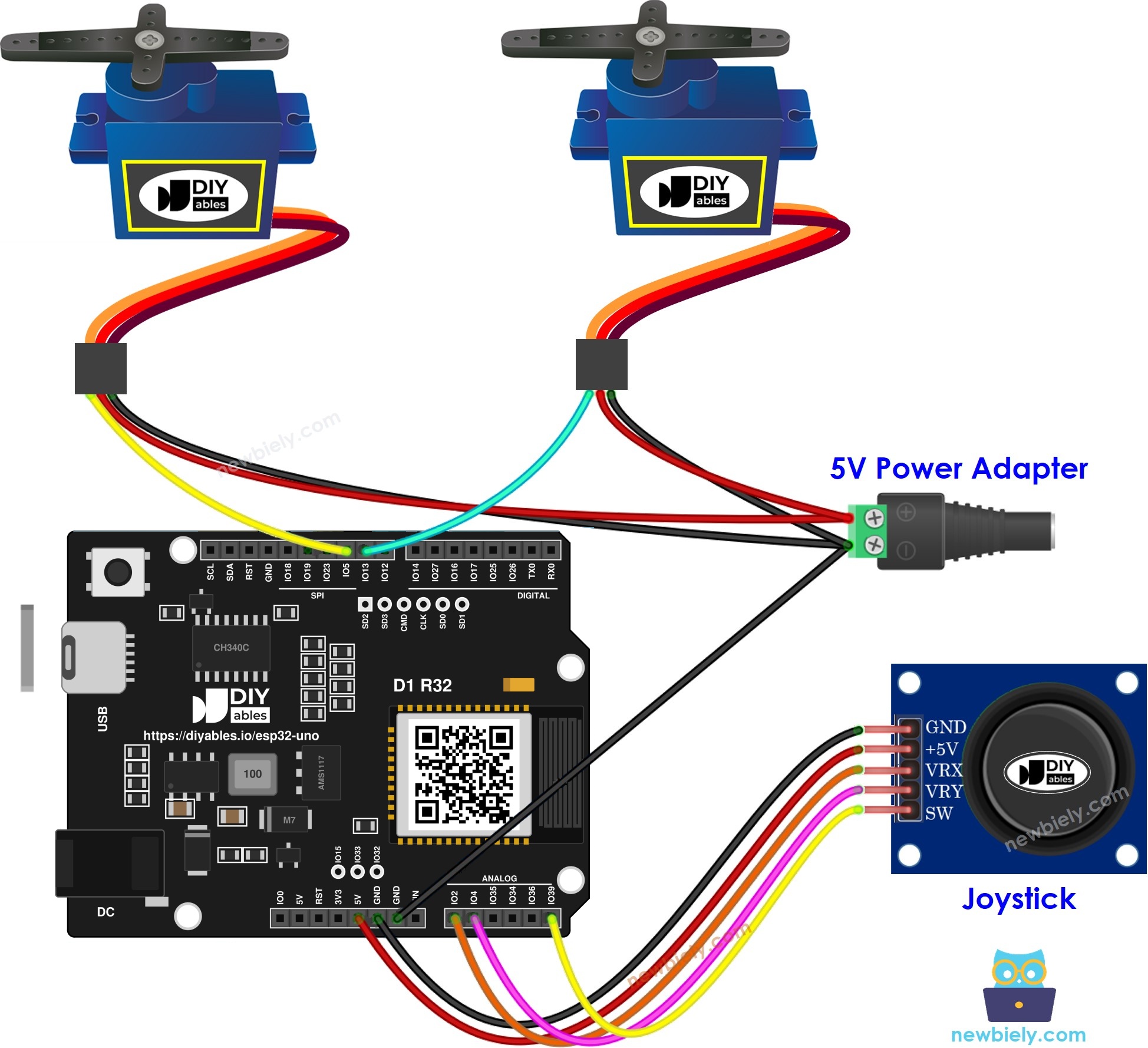 The wiring diagram between ESP32 Uno Joystick Servo Motor