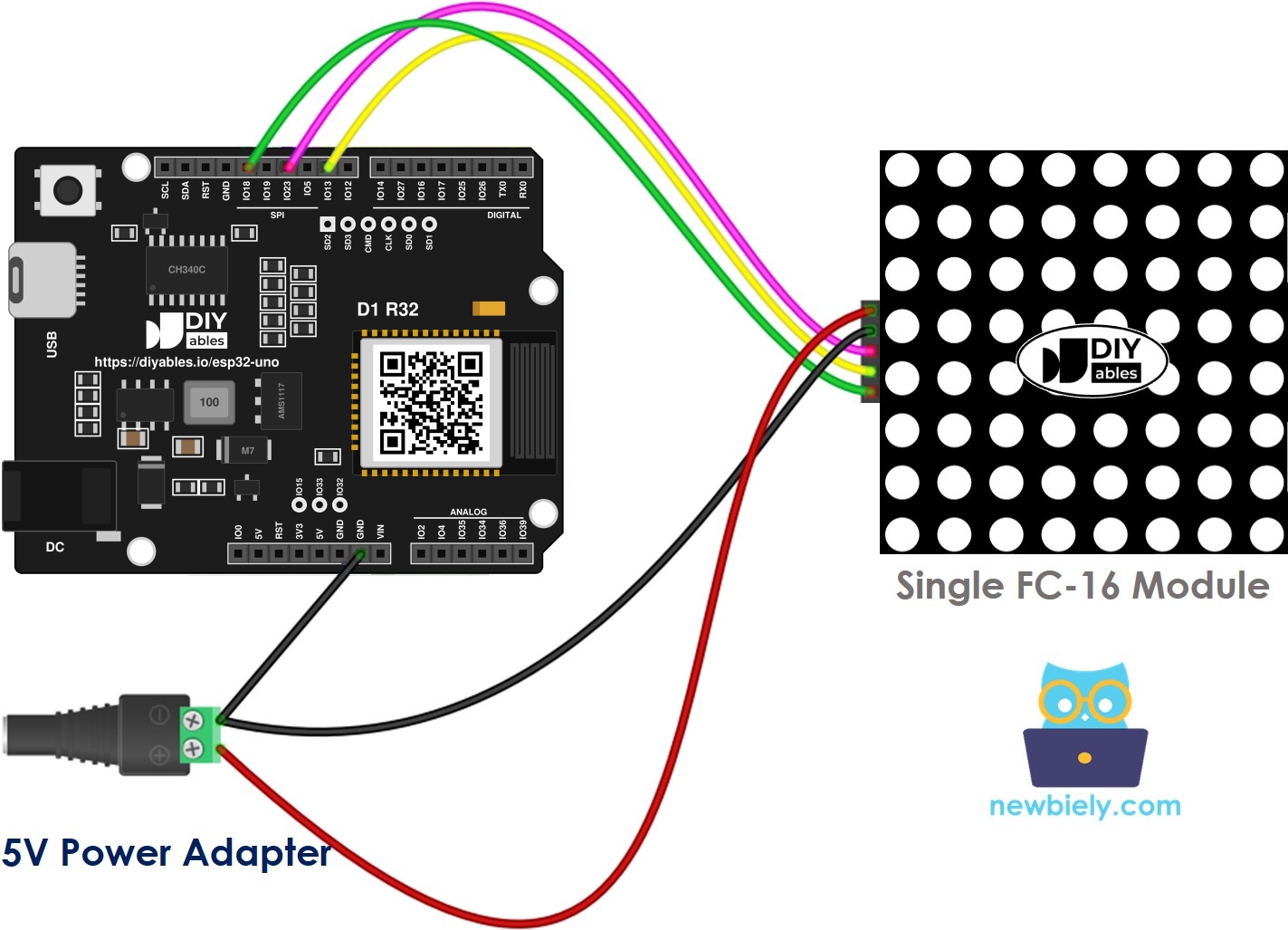 The wiring diagram between ESP32 Uno 8x8 LED matrix FC-16