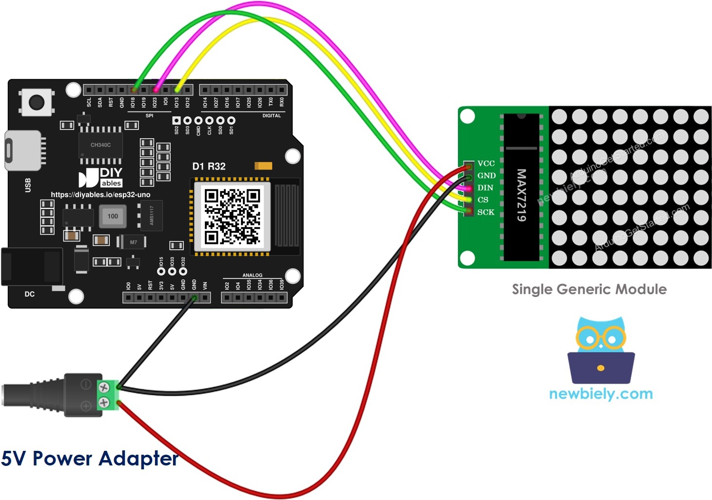 The wiring diagram between ESP32 Uno 8x8 LED matrix generic