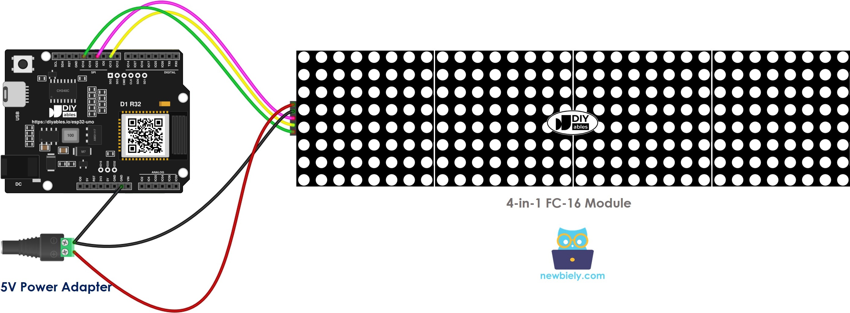 The wiring diagram between ESP32 Uno LED matrix display