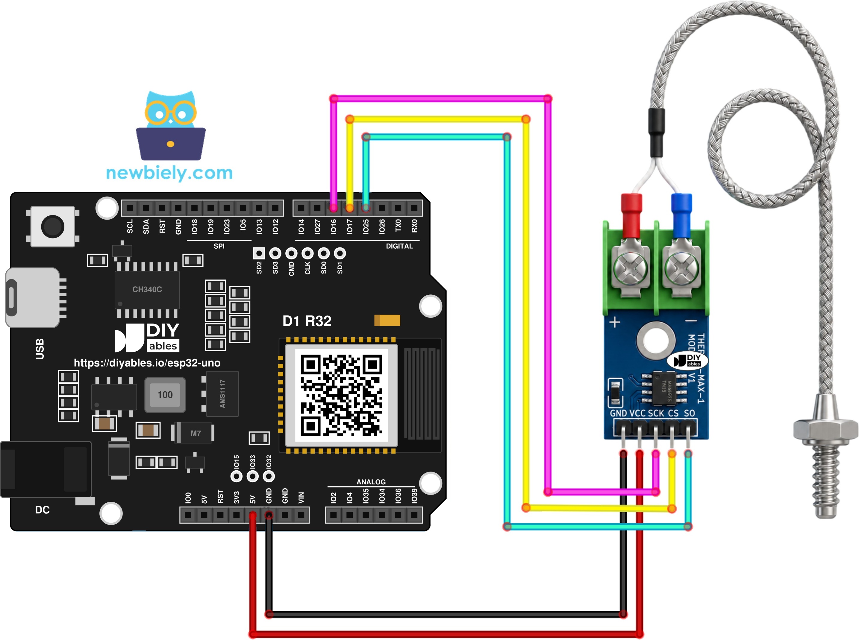 The wiring diagram between ESP32 Uno MAX6675 thermocouple module