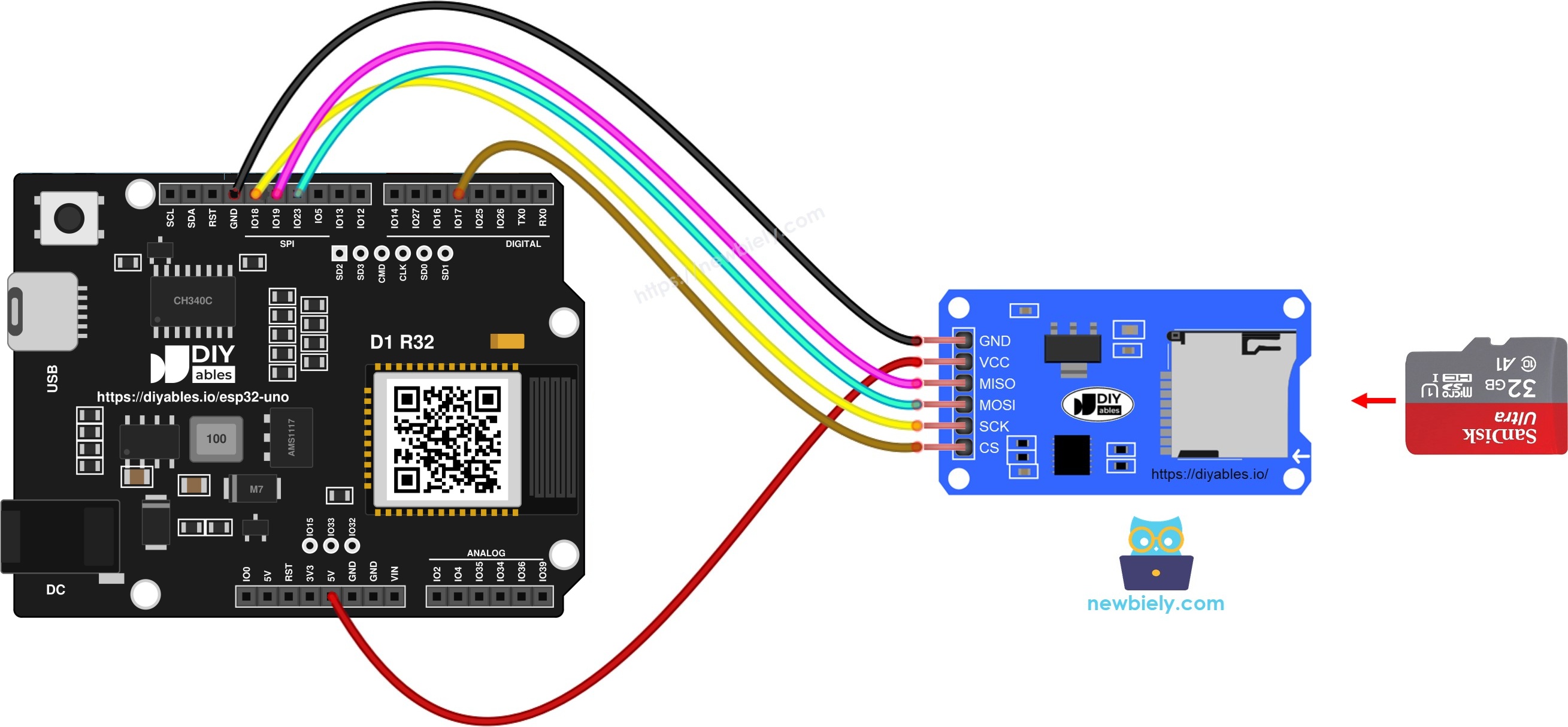 The wiring diagram between ESP32 Uno Micro SD Card Module