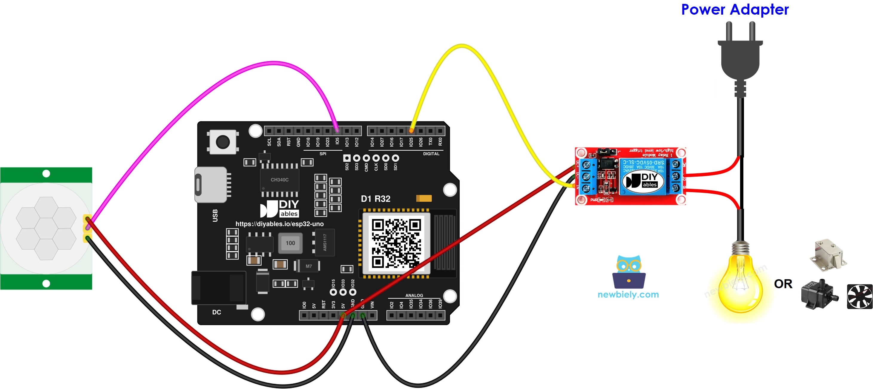 The wiring diagram between ESP32 Uno Motion Sensor Relay