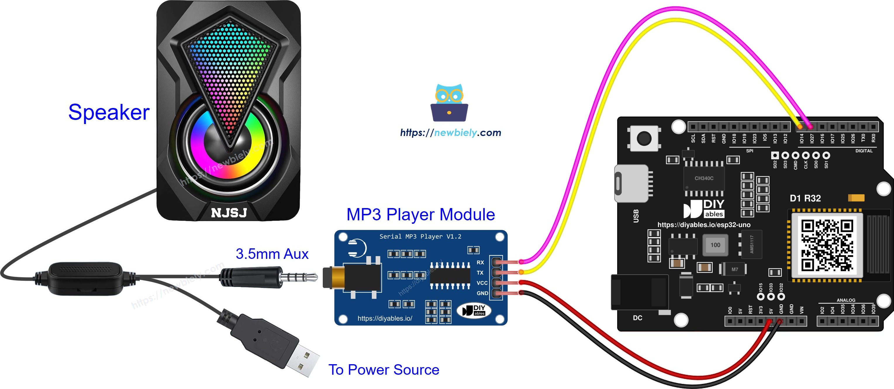 The wiring diagram between ESP32 Uno MP3 player module