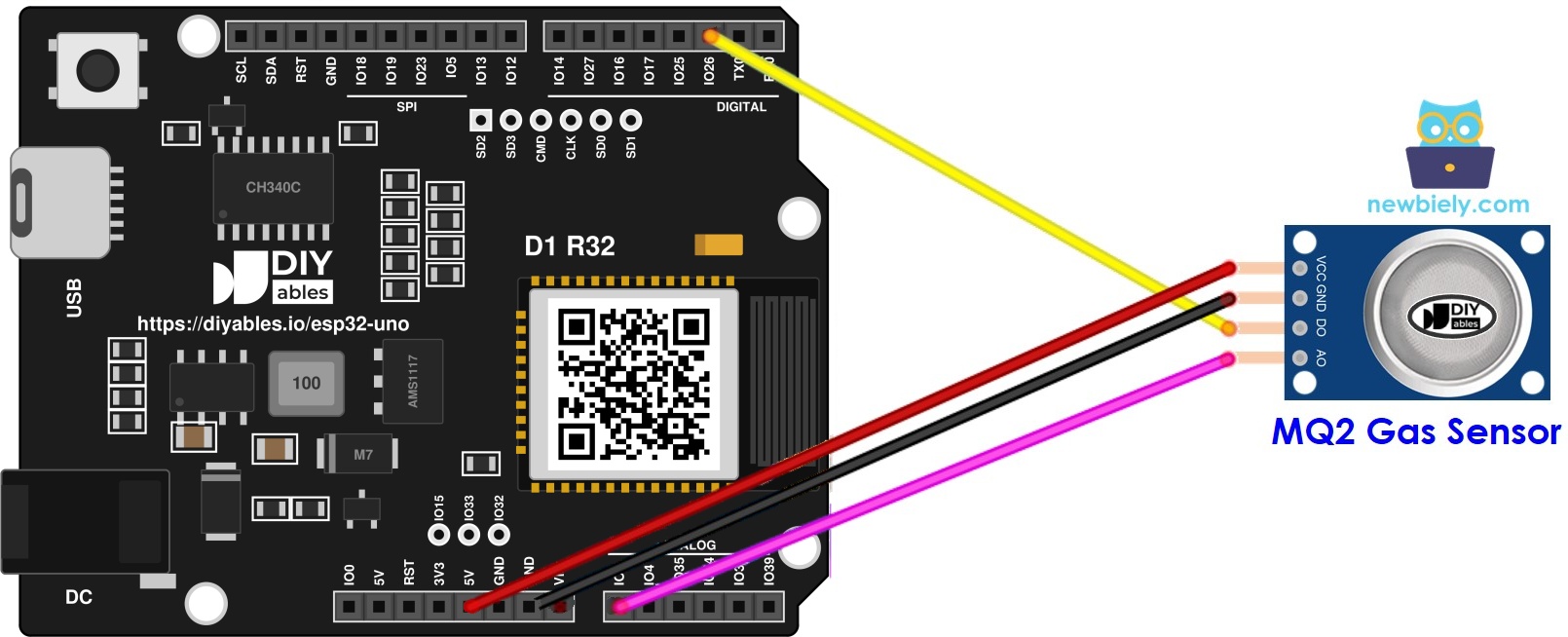 The wiring diagram between ESP32 Uno MQ2 gas sensor