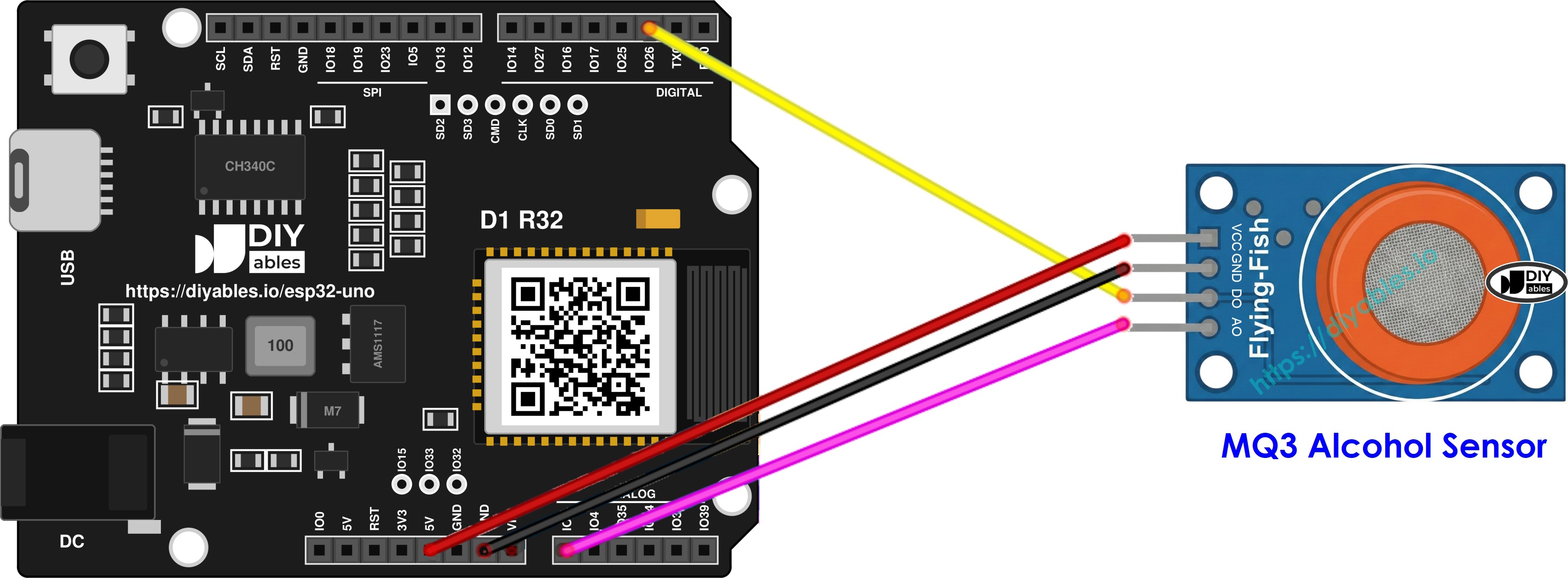 The wiring diagram between ESP32 Uno and MQ3 alcohol sensor