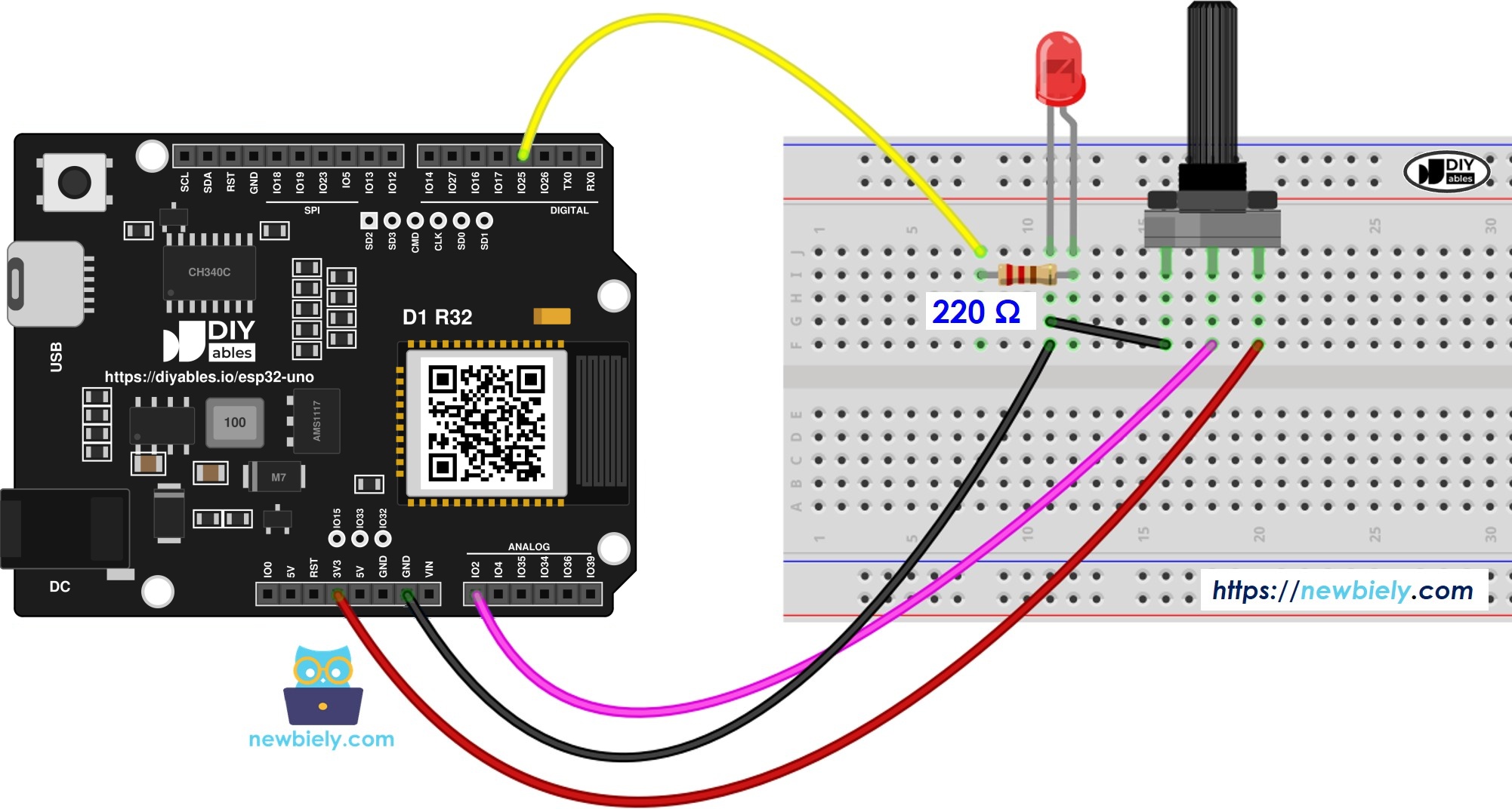 The wiring diagram between ESP32 Uno Rotary Potentiometer LED
