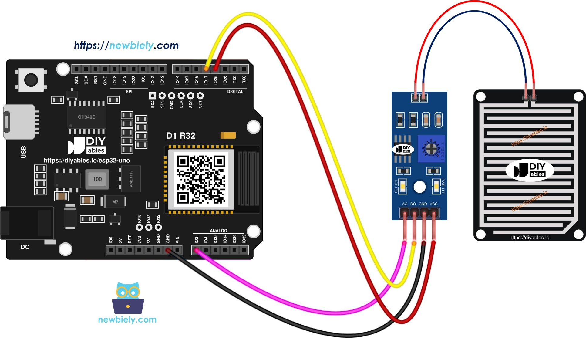 The wiring diagram between ESP32 Uno rain sensor