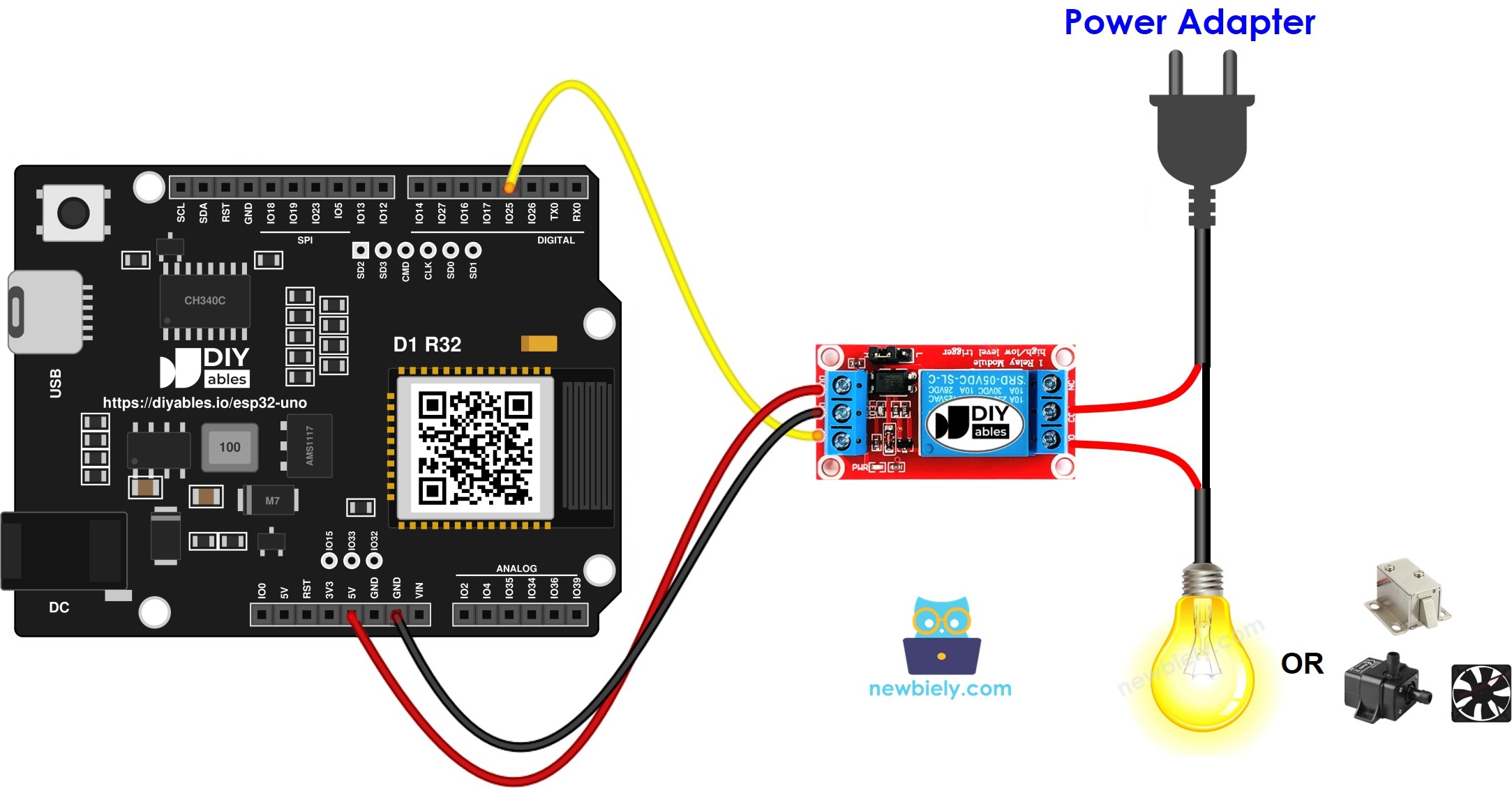 The wiring diagram between ESP32 Uno relay