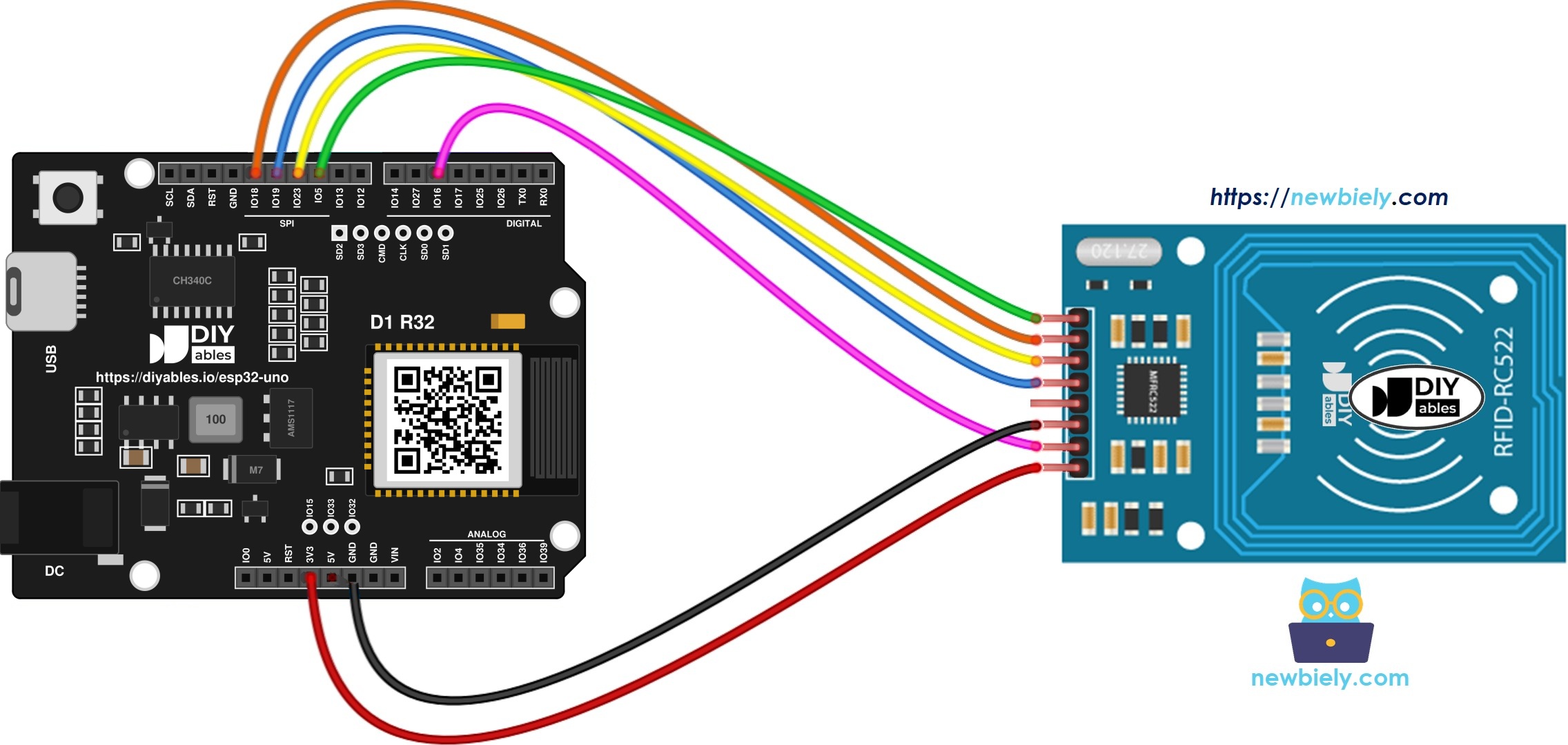 The wiring diagram between ESP32 Uno RFID RC522
