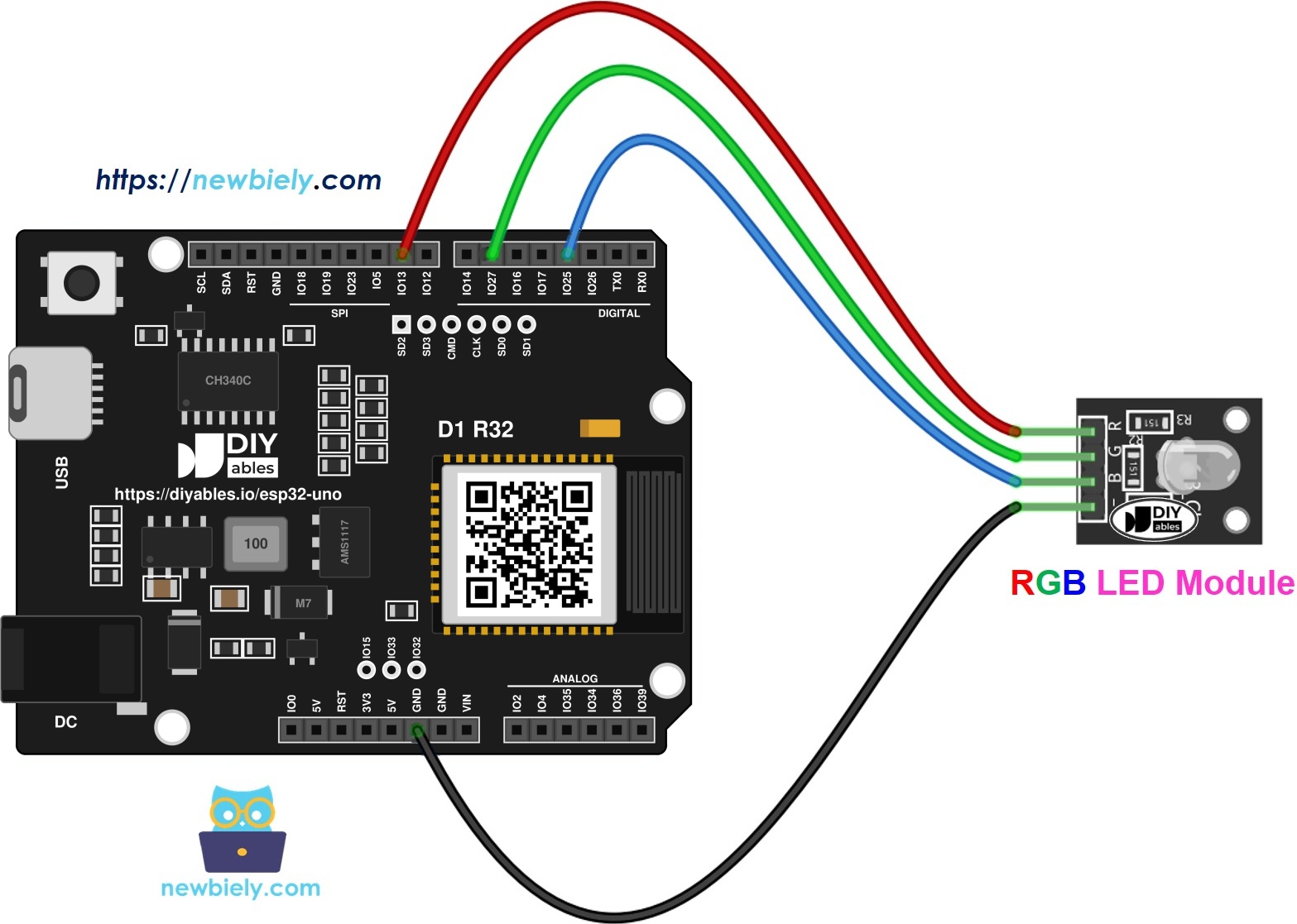 The wiring diagram between ESP32 Uno RGB LED module
