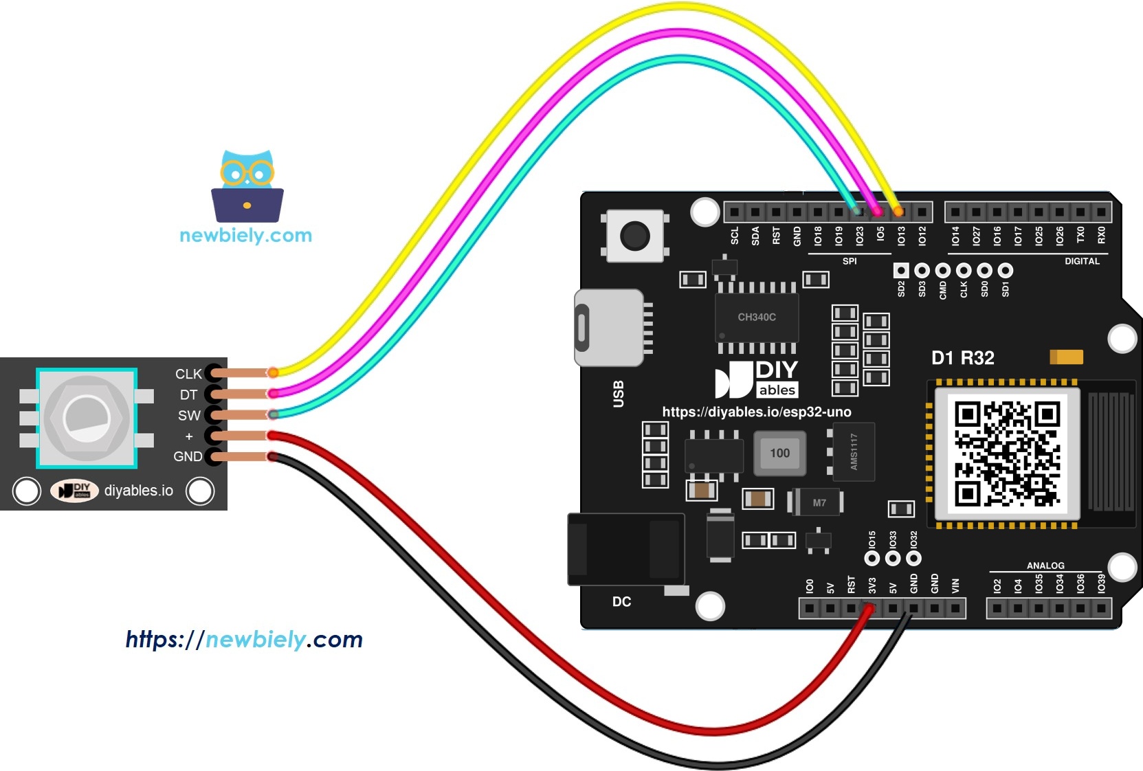 The wiring diagram between ESP32 Uno rotary encoder