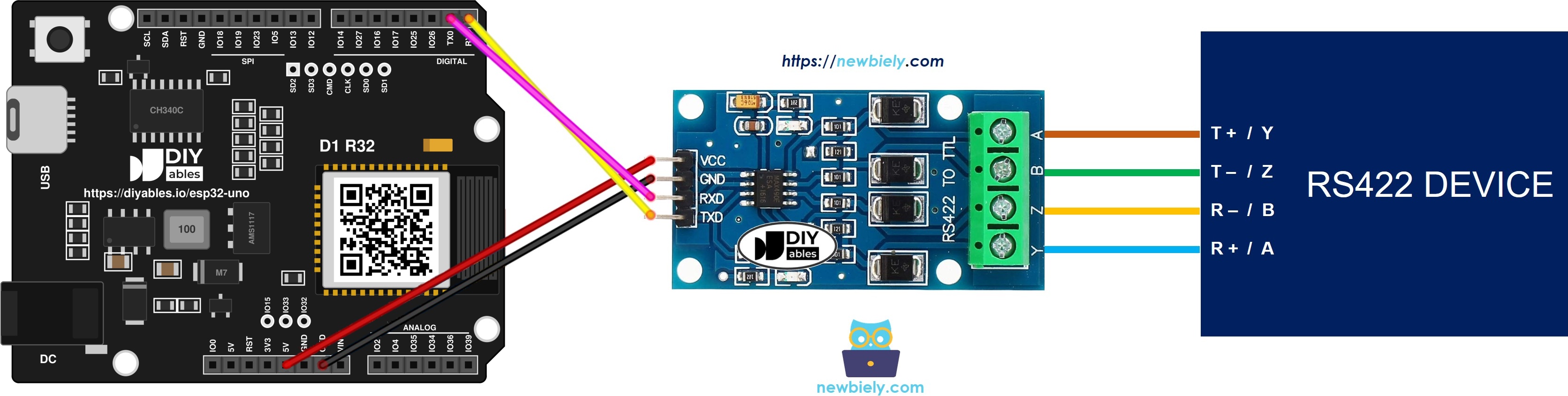 The wiring diagram between ESP32 Uno TTL to RS422