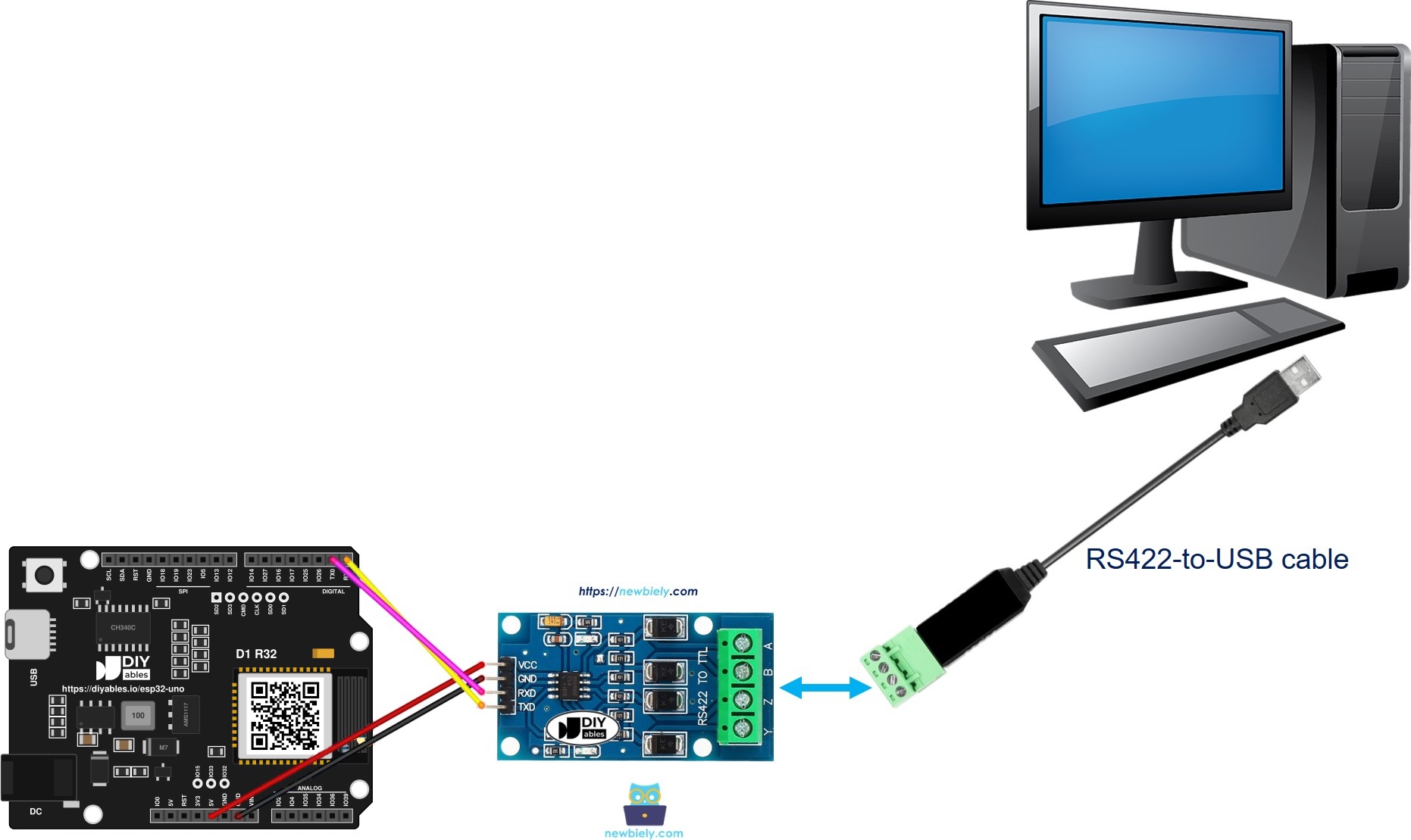 ESP32 Uno RS422 to PC communication