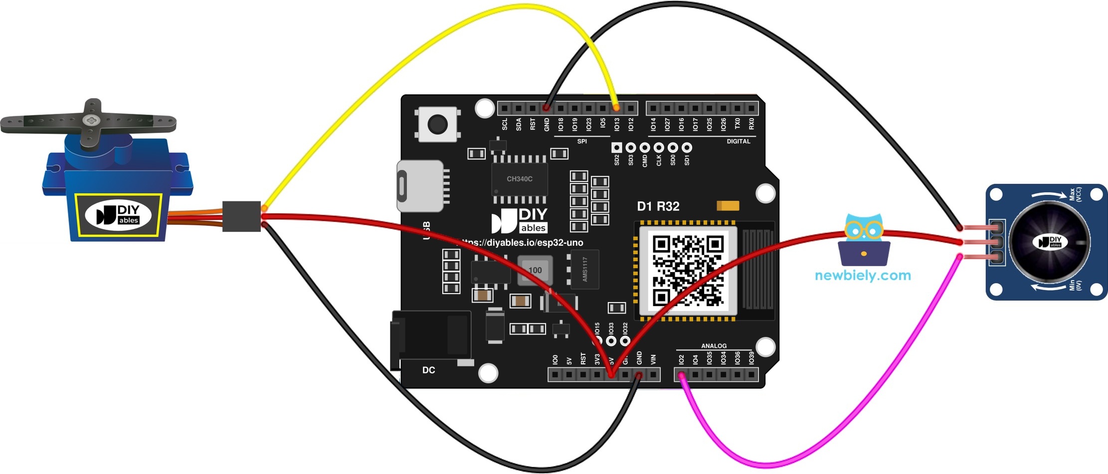 The wiring diagram between ESP32 Uno Servo Motor Potentiometer module