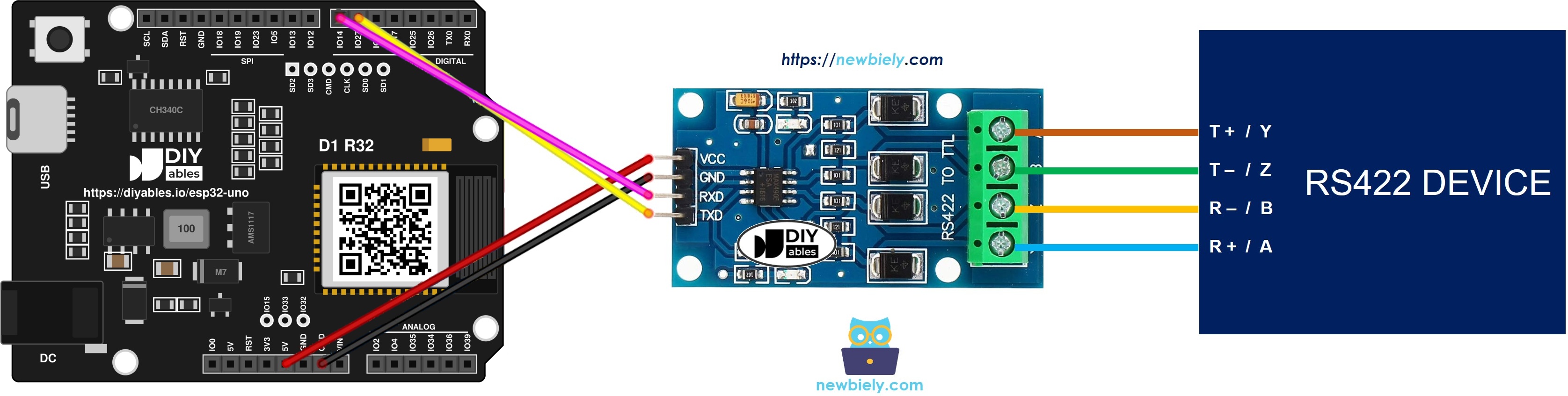 The wiring diagram between ESP32 Uno RS-422 to TTL