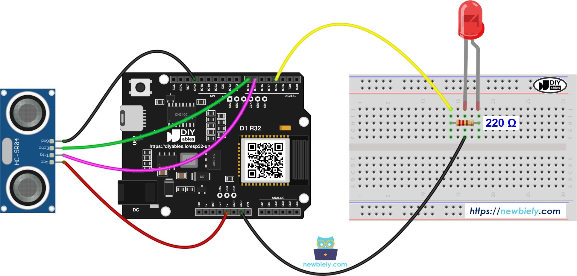 The wiring diagram between ESP32 Uno Ultrasonic Sensor LED