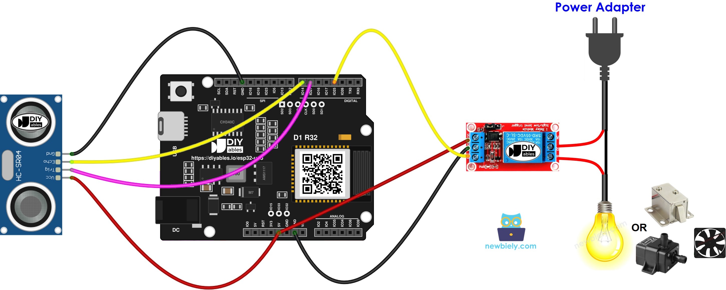 The wiring diagram between ESP32 Uno Ultrasonic Sensor Relay