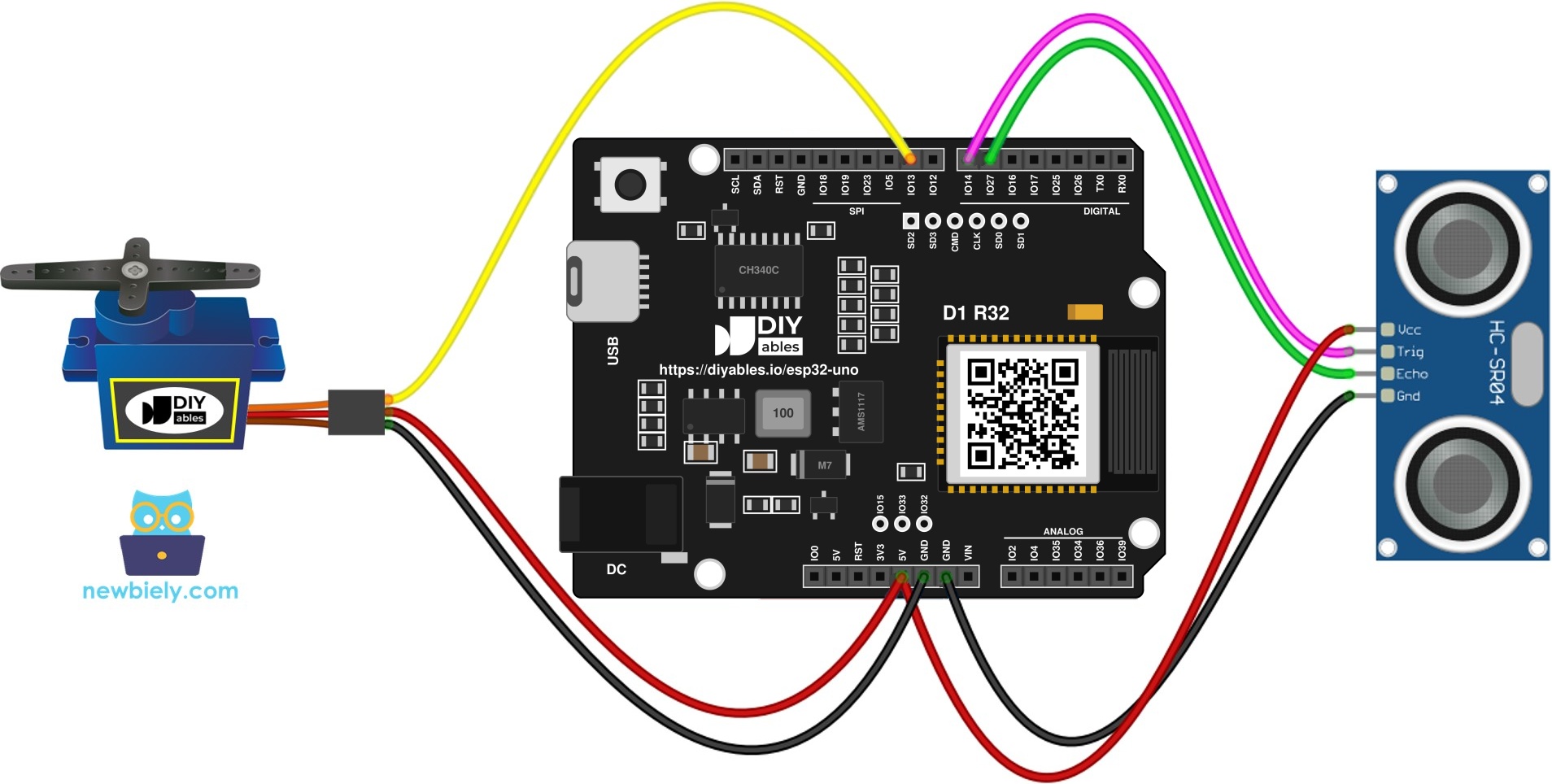 The wiring diagram between ESP32 Uno Ultrasonic Sensor Servo Motor