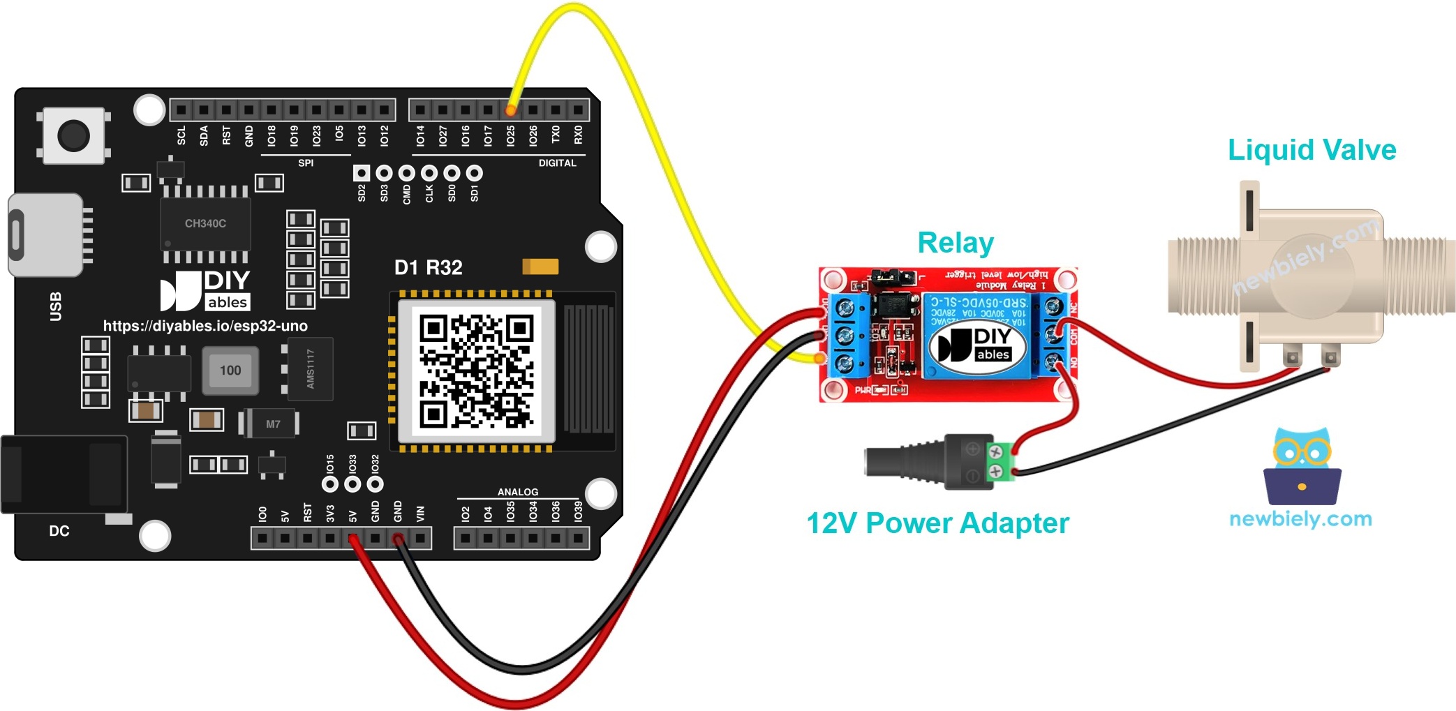 The wiring diagram between ESP32 Uno water valve